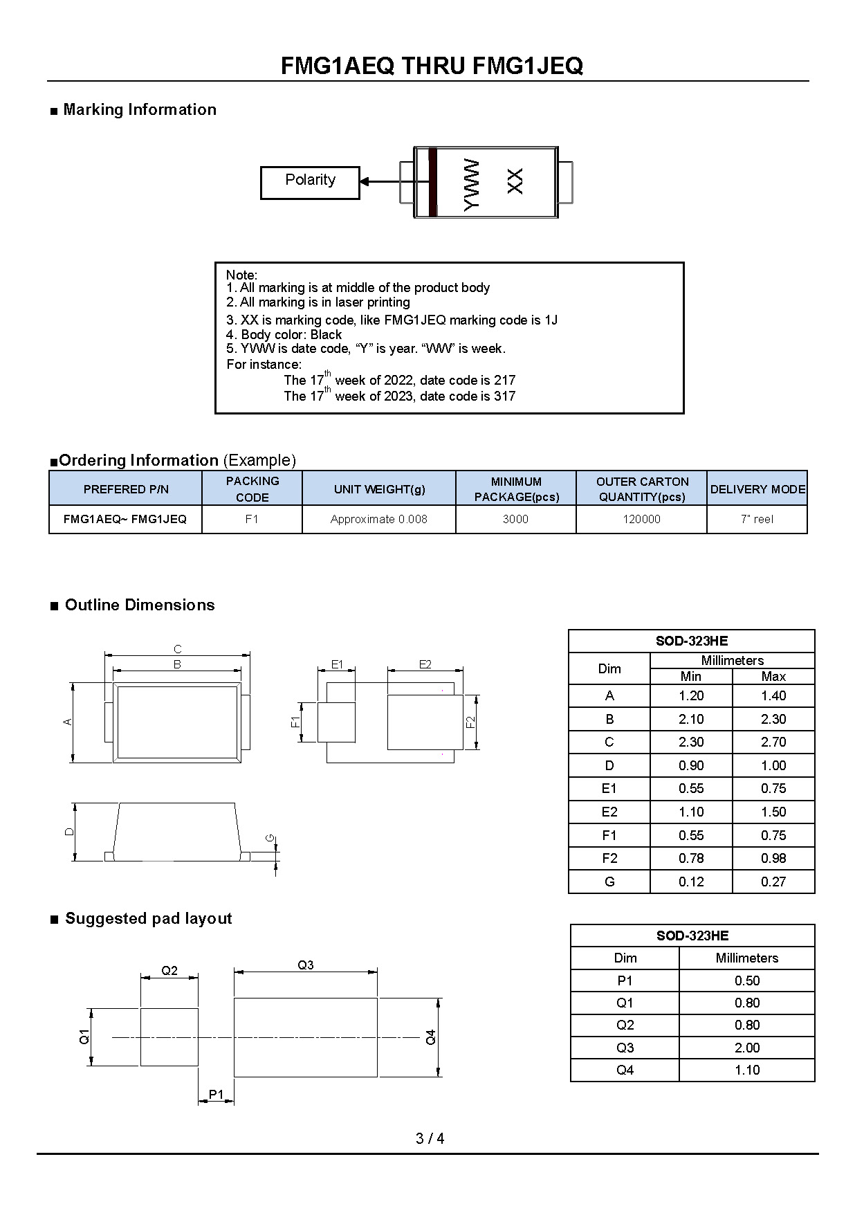 FMG1AEQ THRU FMG1JEQ-1_页面_3