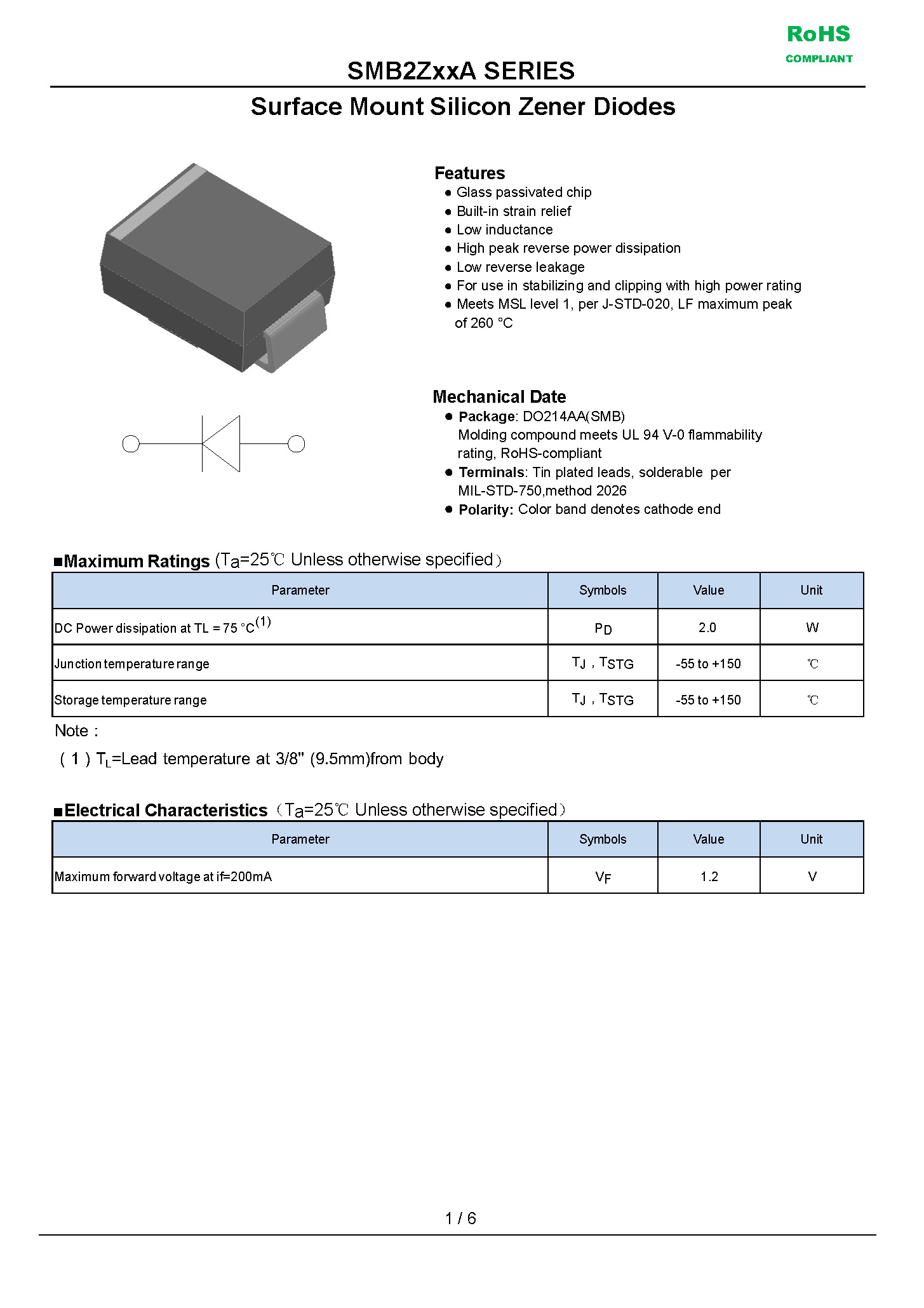 SMB2ZxxA Series (DO214AA) _页面_1