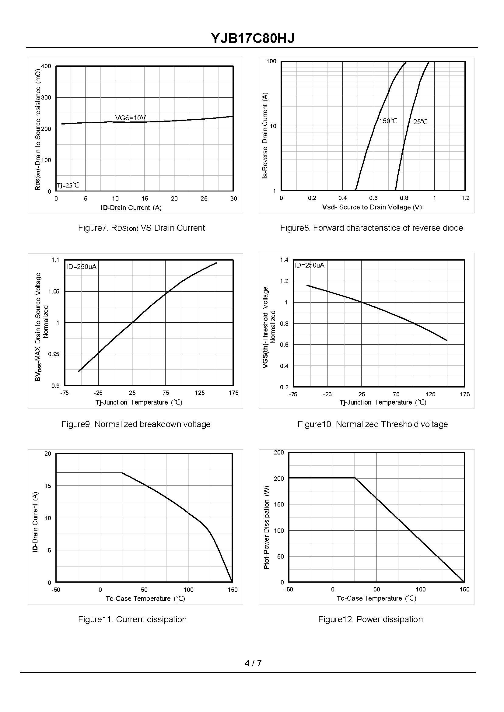 YJB17C80HJ-1_页面_4