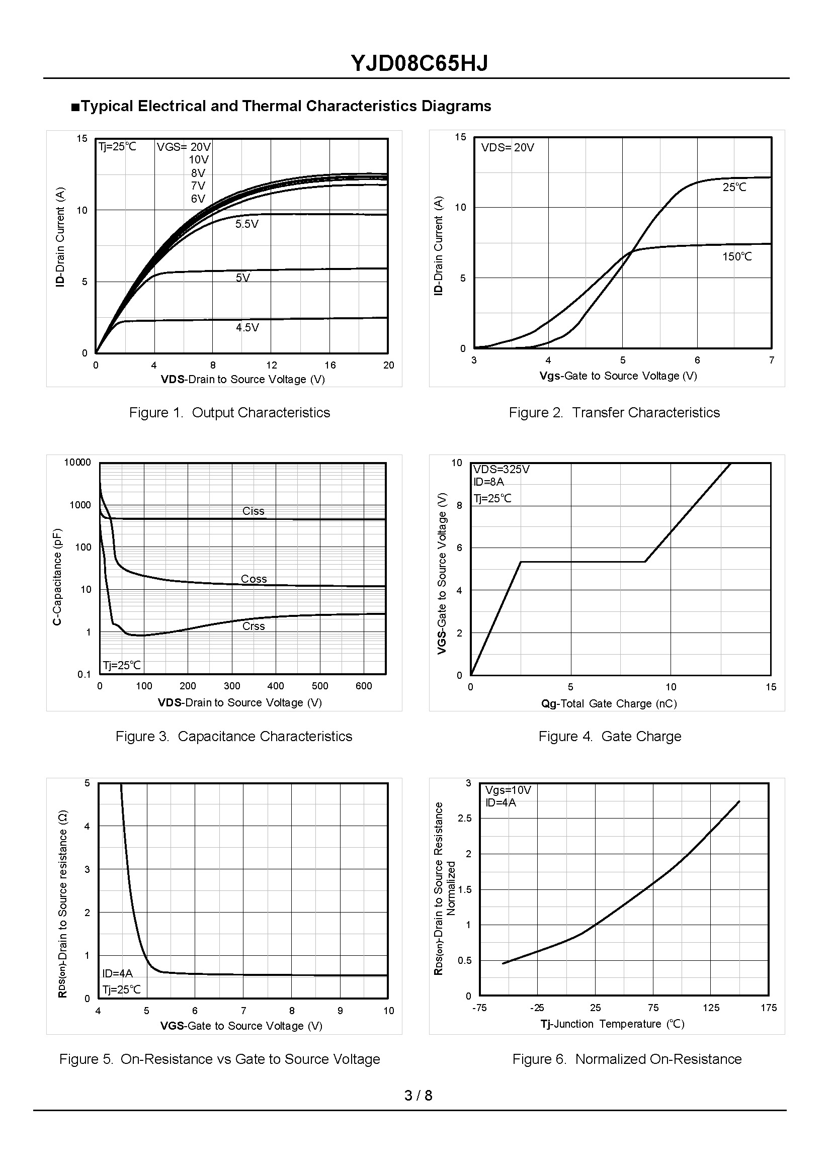 YJD08C65HJ-1_页面_3