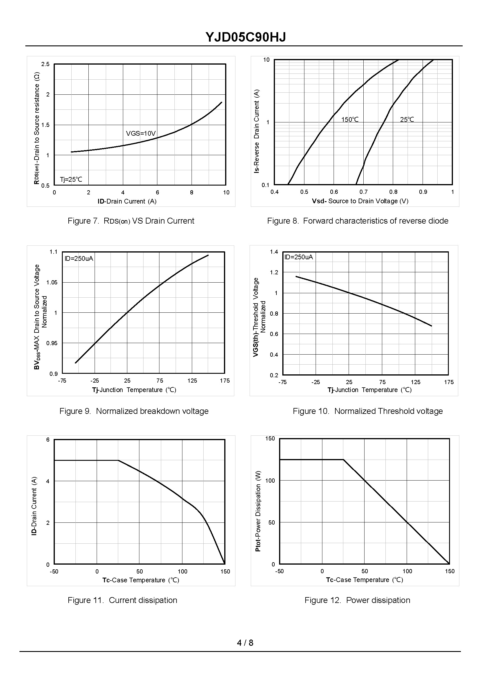 YJD05C90HJ-1_页面_4