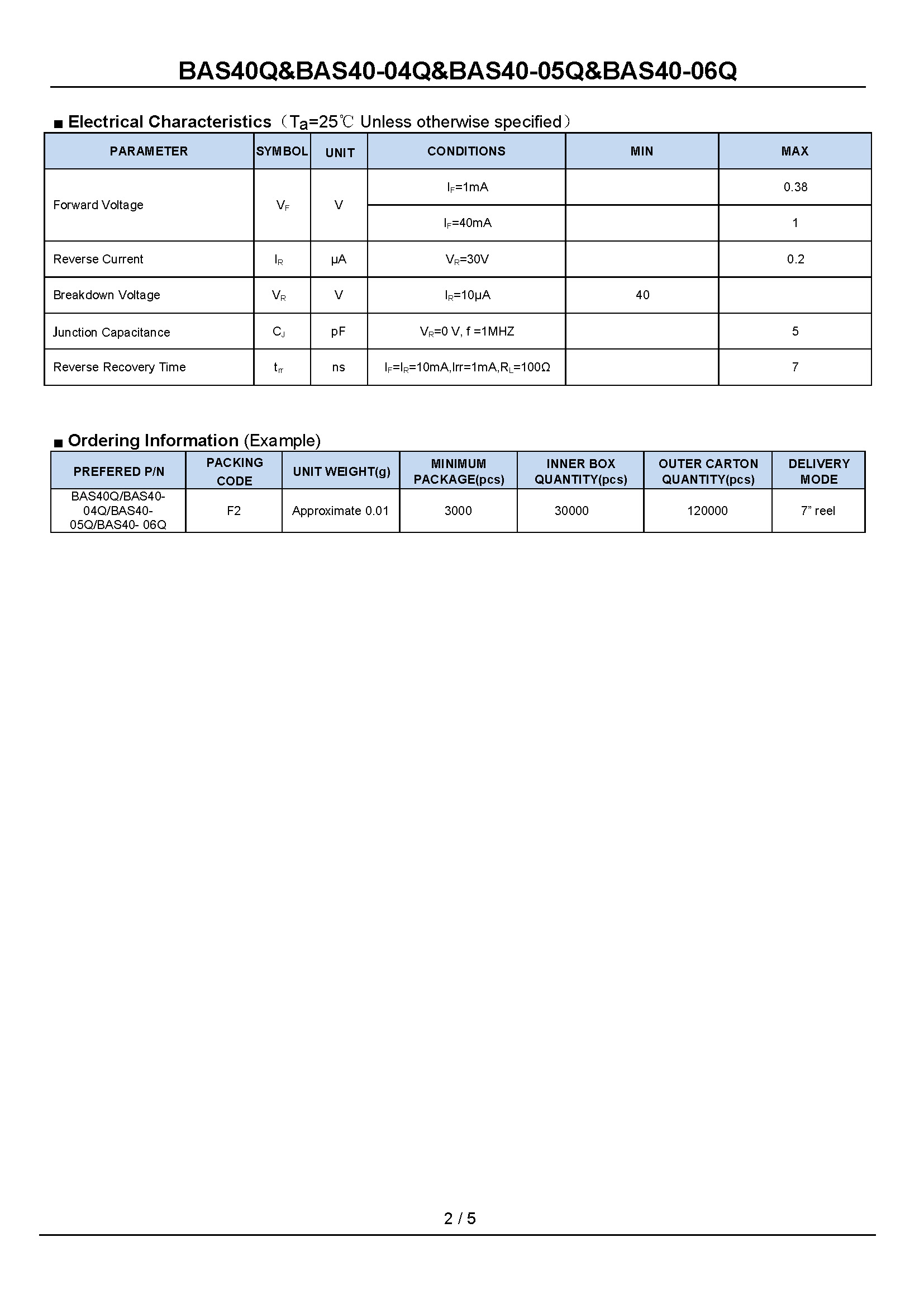 BAS40Q&BAS40-04Q&BAS40-05Q&BAS40-06Q-1_页面_2