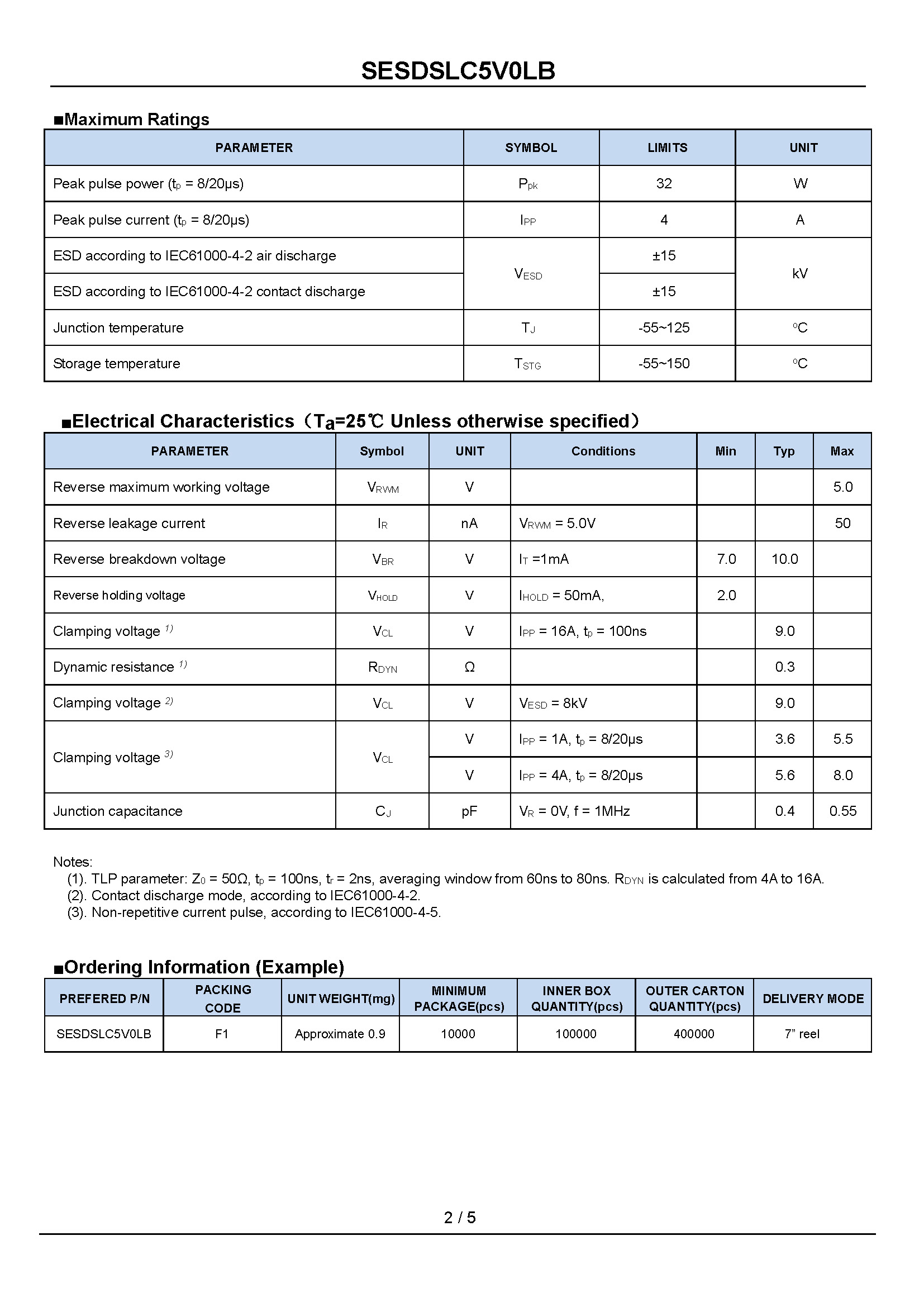 SESDSLC5V0LB-1_页面_2