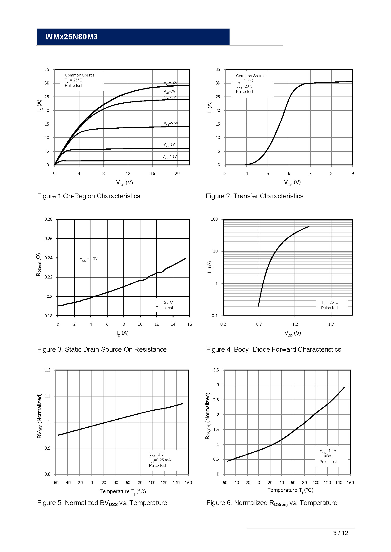 WMM25N80M3-1_页面_03