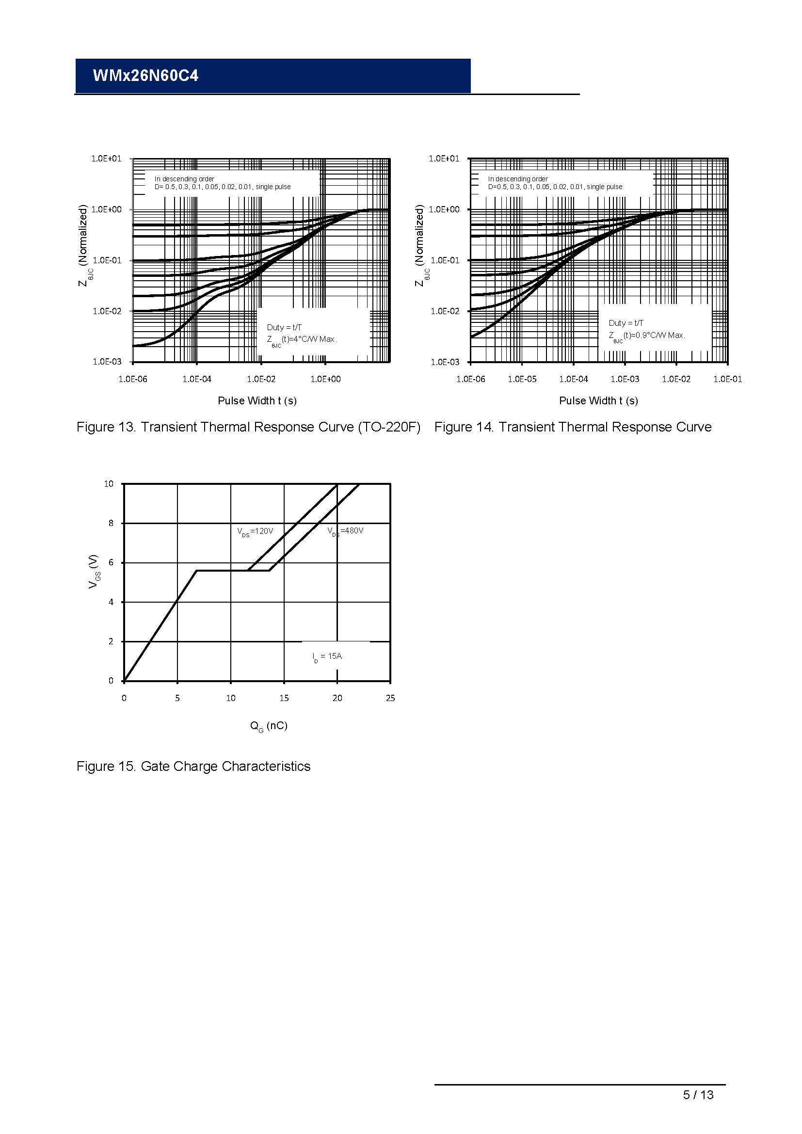 WMM26N60C4-1_页面_05