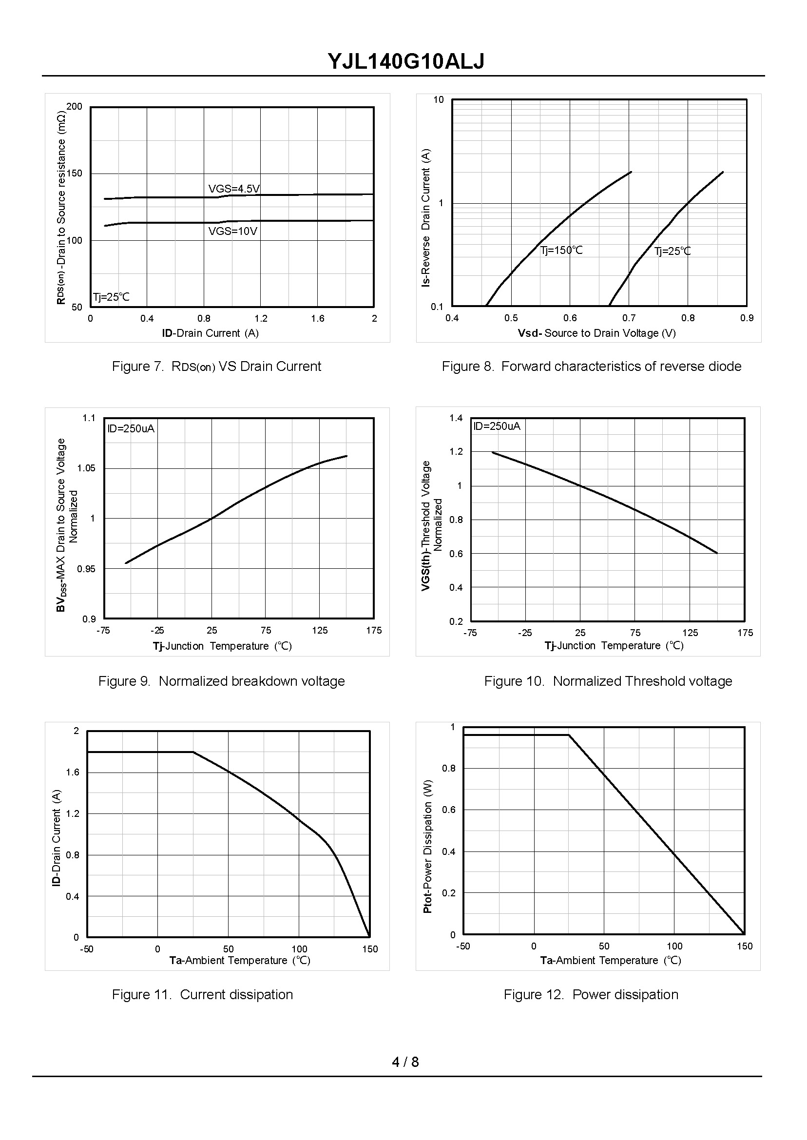YJL140G10ALJ-1_页面_4