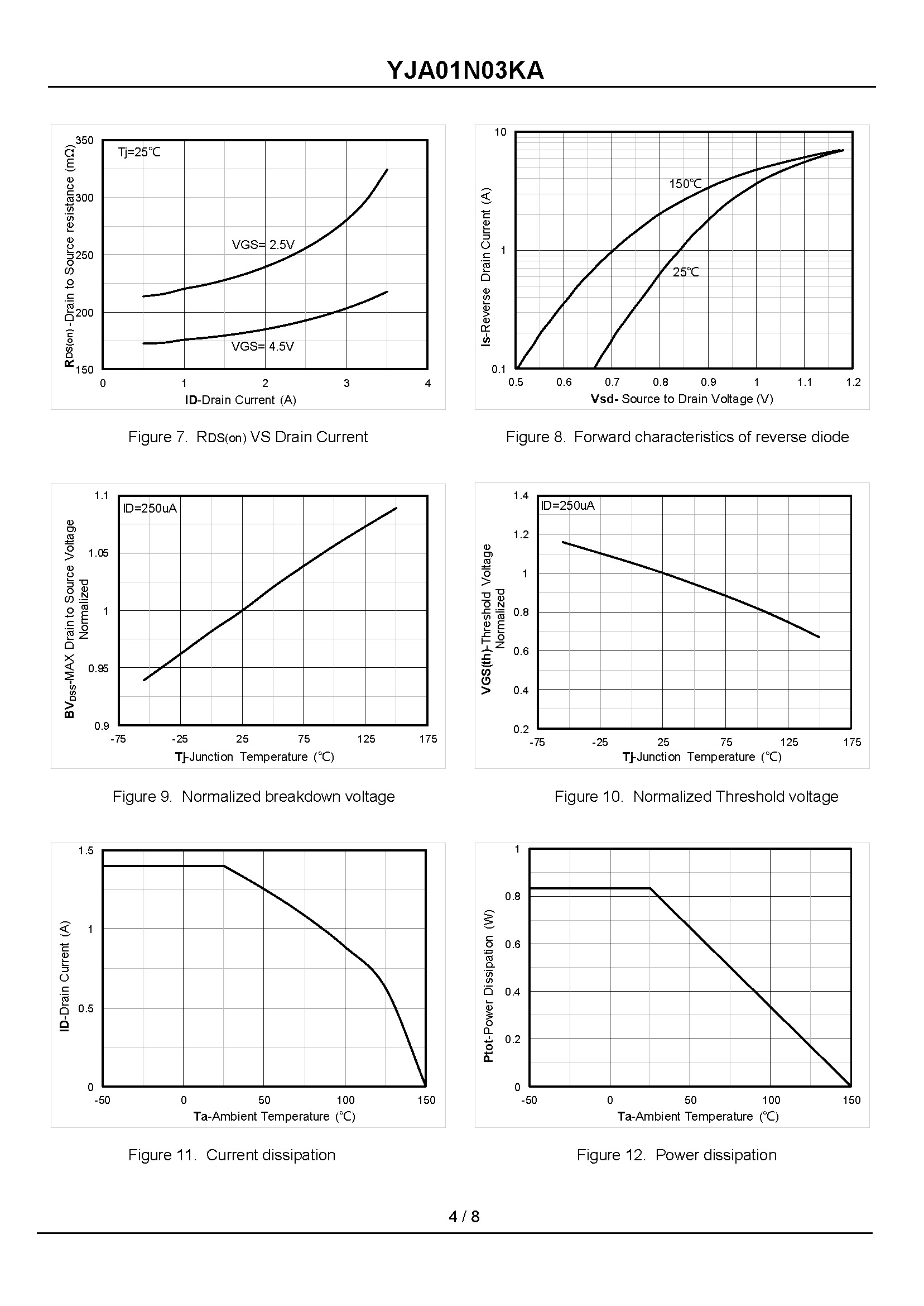 YJA01N03KA-1_页面_4