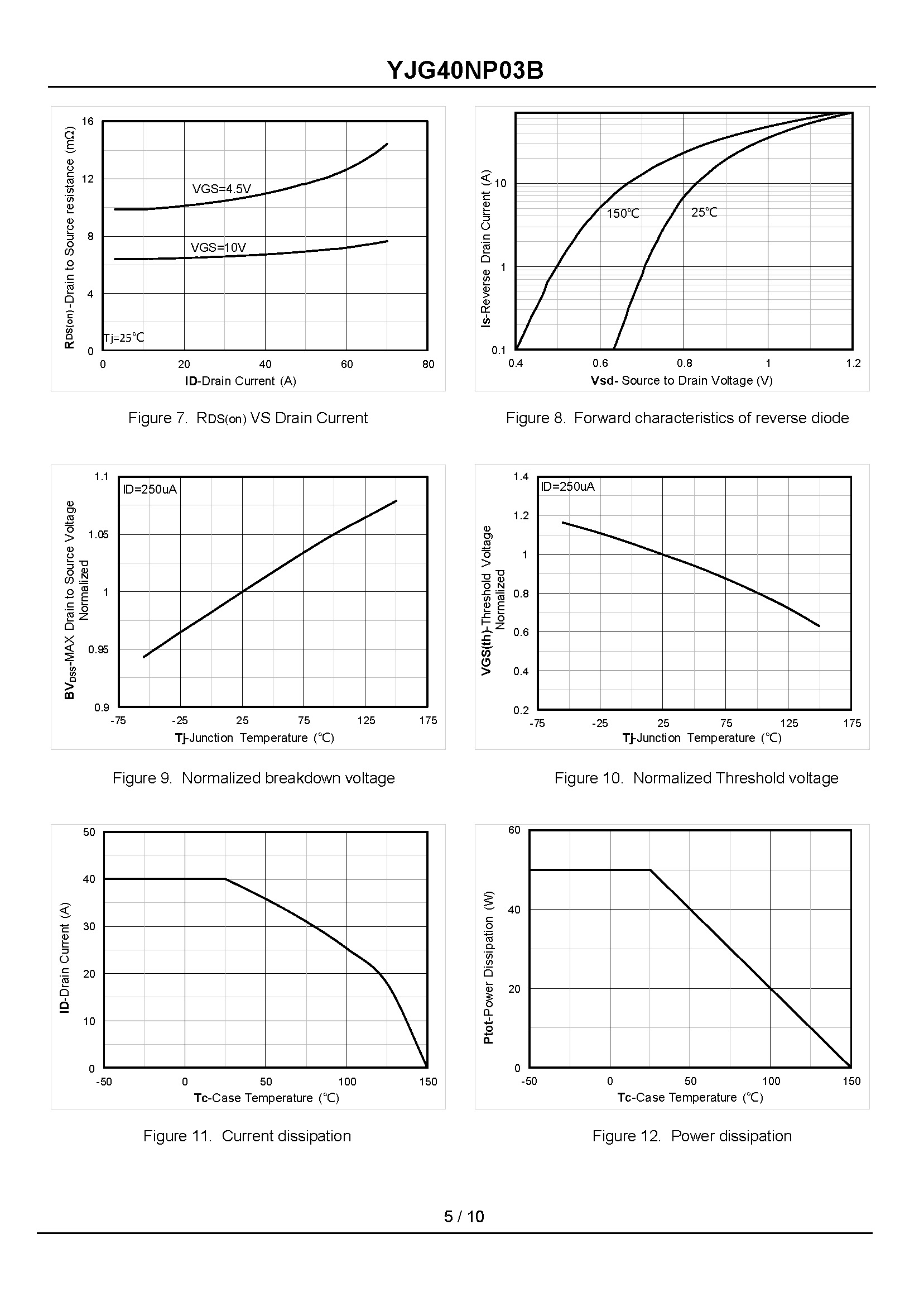 YJG40NP03B-1_页面_5