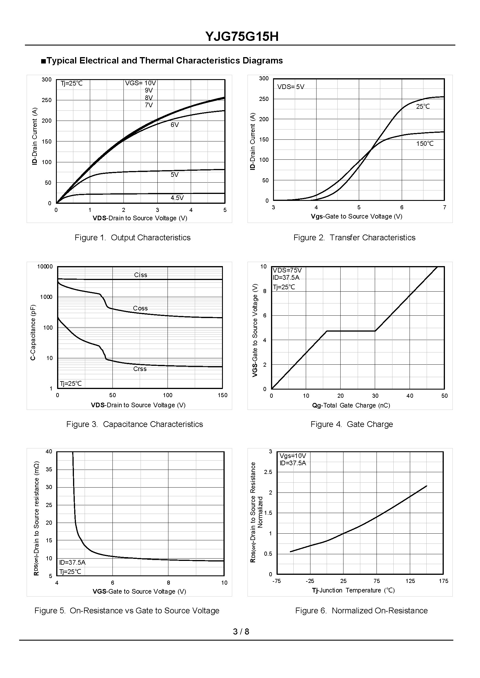 YJG75G15H-1_页面_3