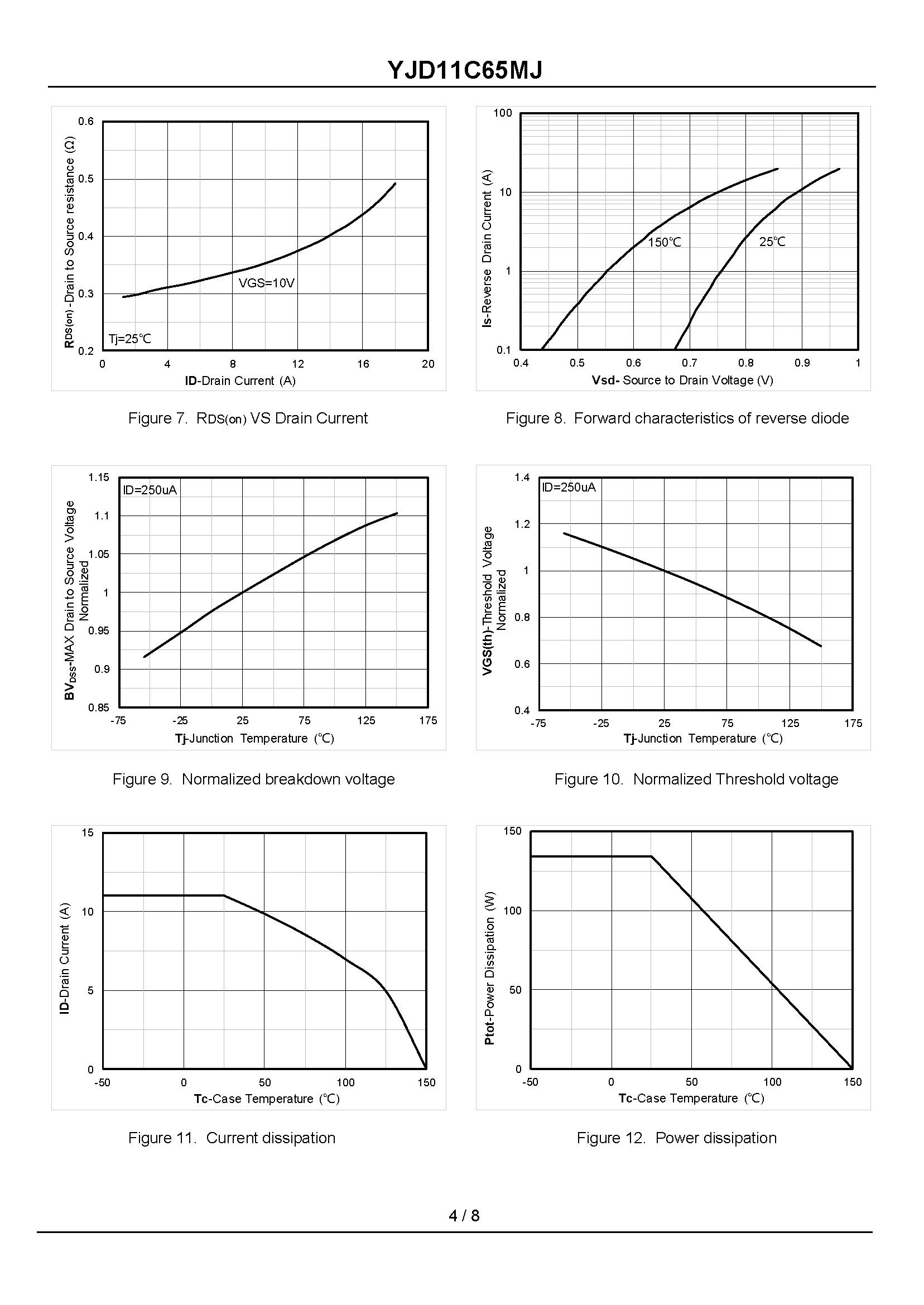 YJD11C65MJ-1_页面_4
