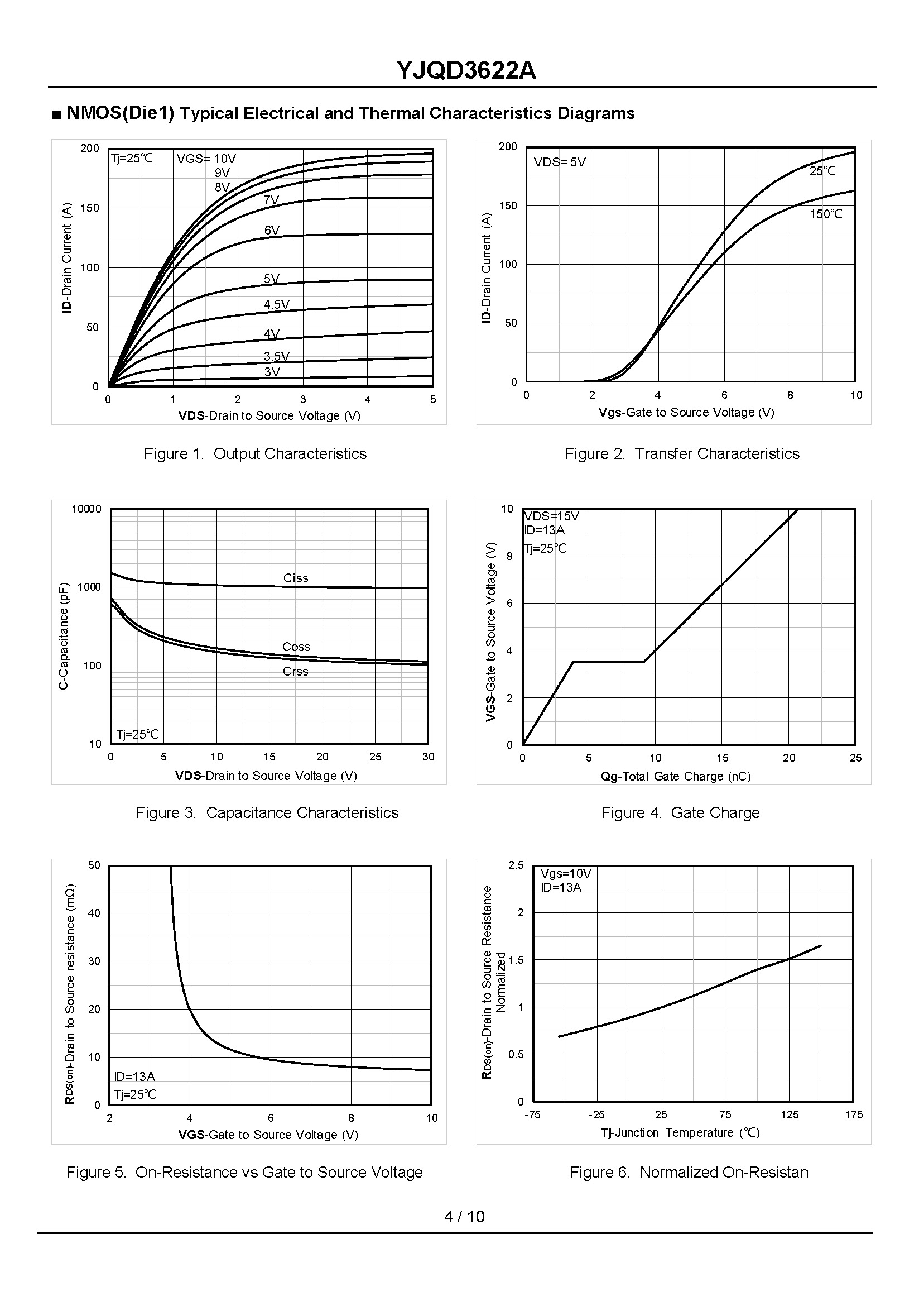 YJQD3622A-1_页面_4