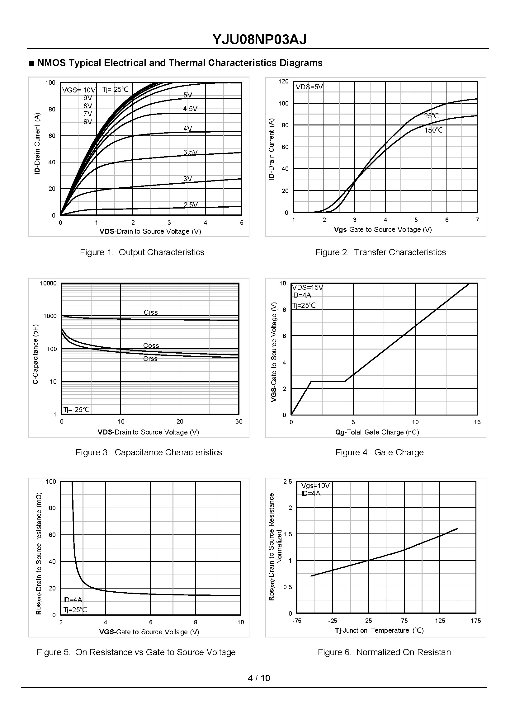 YJU08NP03AJ-1_页面_4