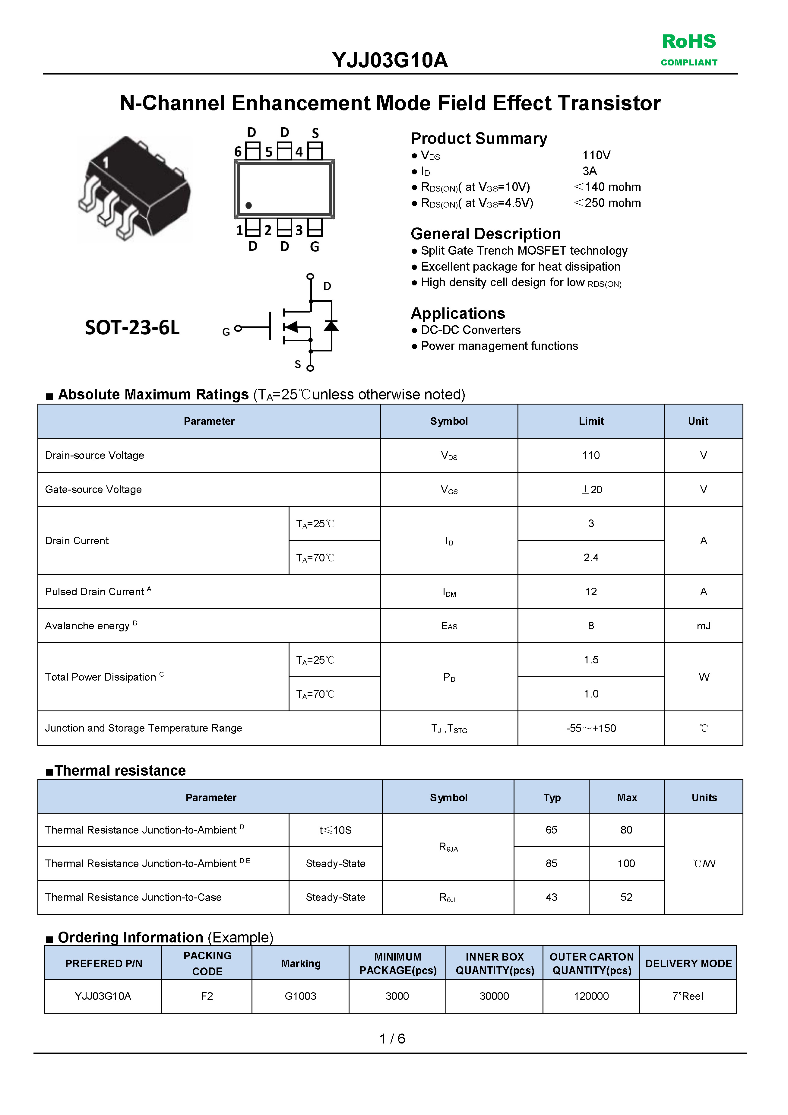 YJJ03G10A-1_页面_1