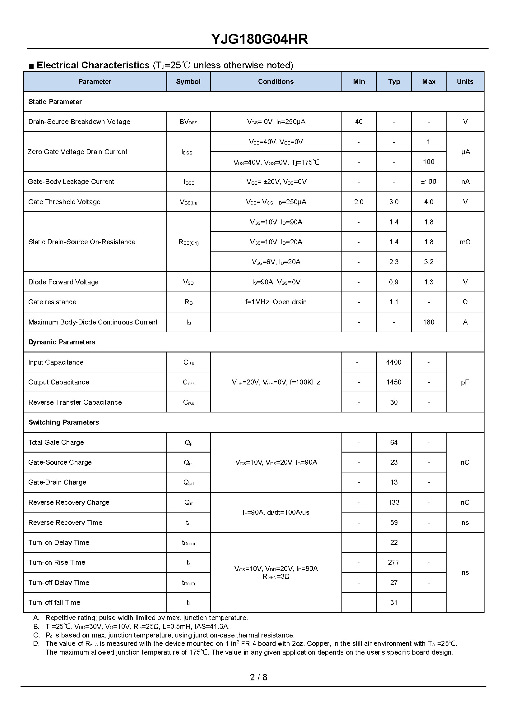 YJG180G04HR-1_页面_2