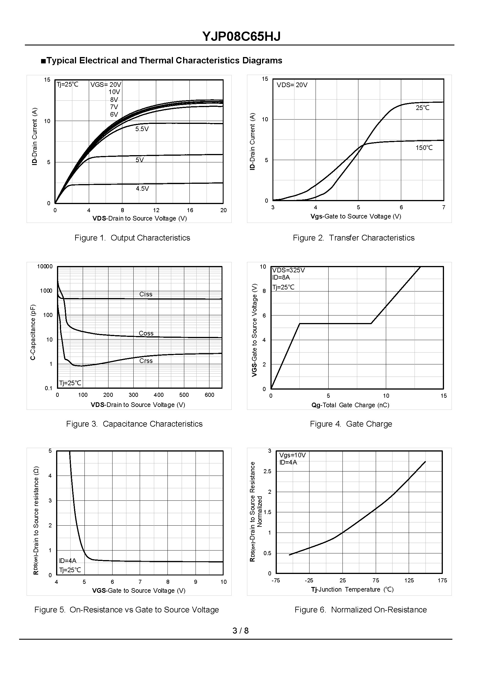 YJP08C65HJ-1_页面_3