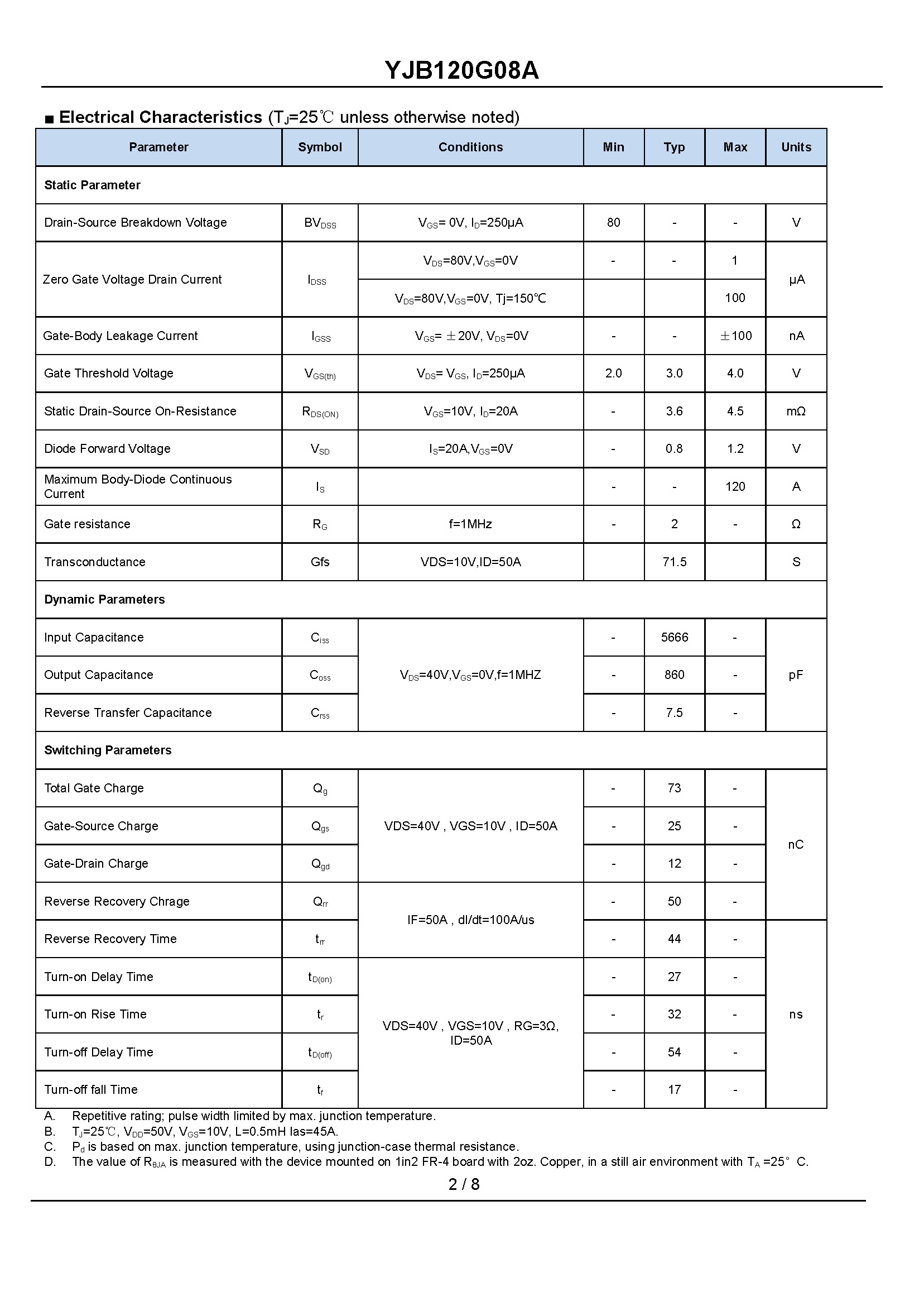YJB120G08A-1_页面_2