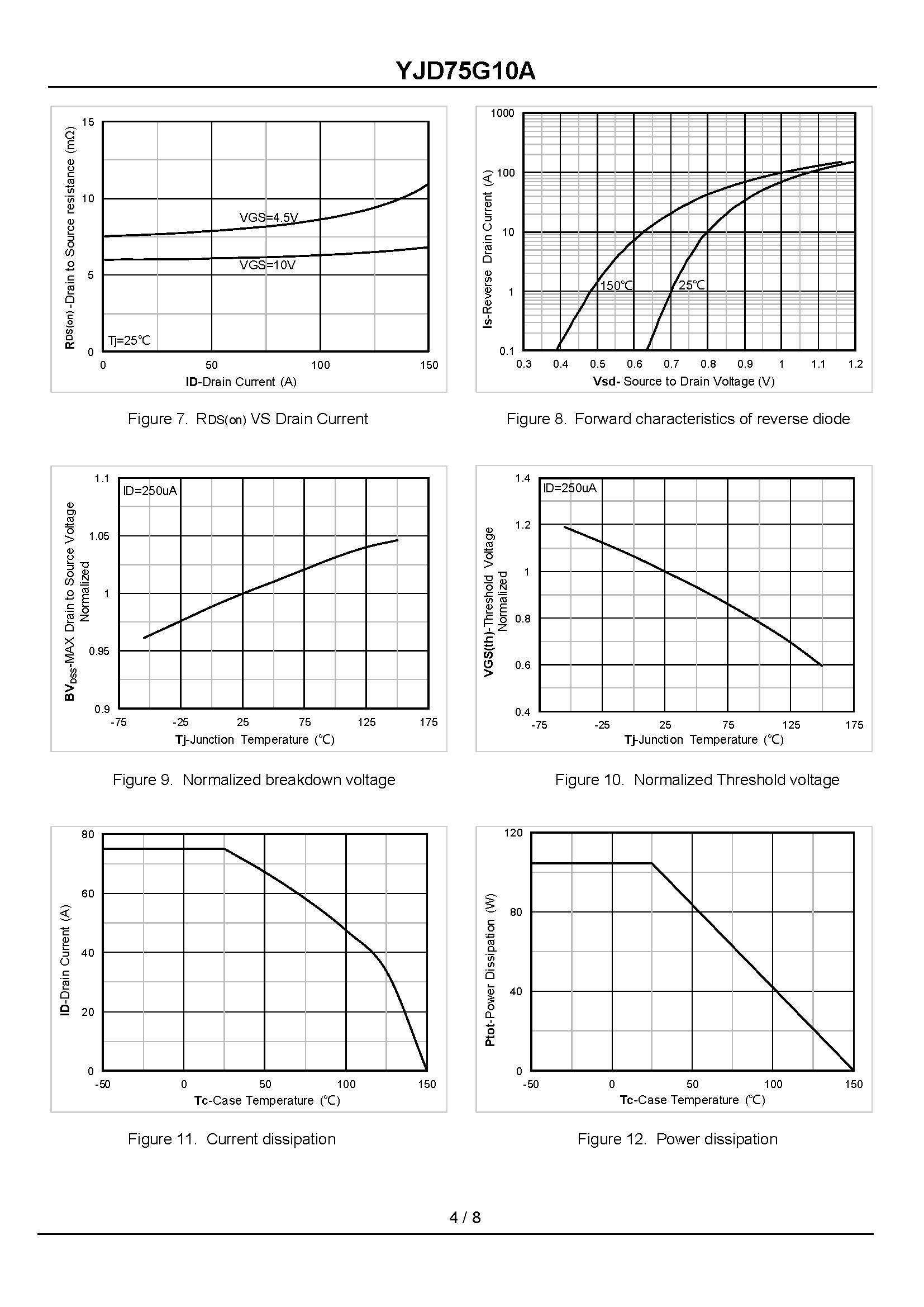 YJD75G10A-1_页面_4