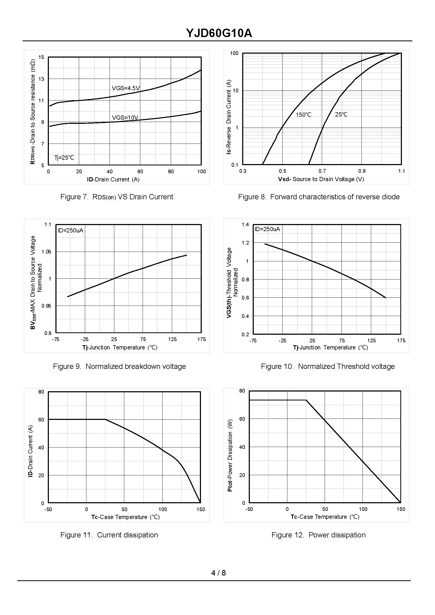 YJD60G10A-1_页面_4