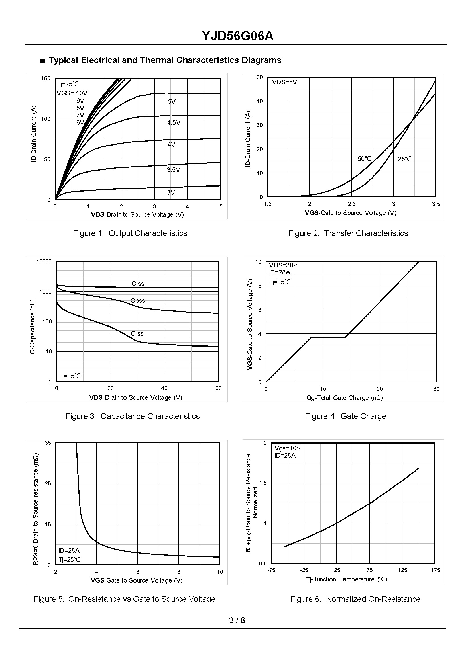 YJD56G06A-1_页面_3