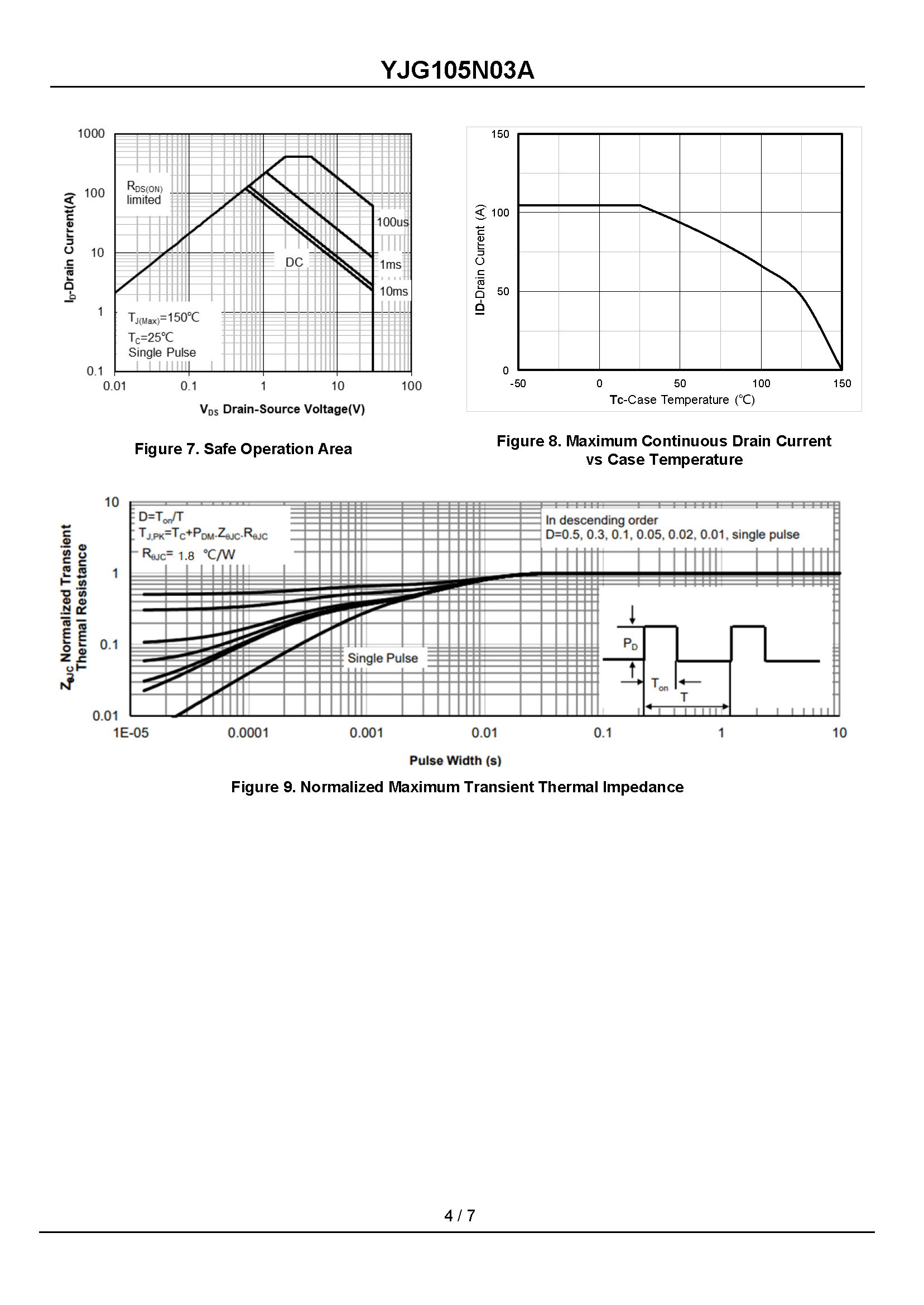 YJG105N03A-1_页面_4