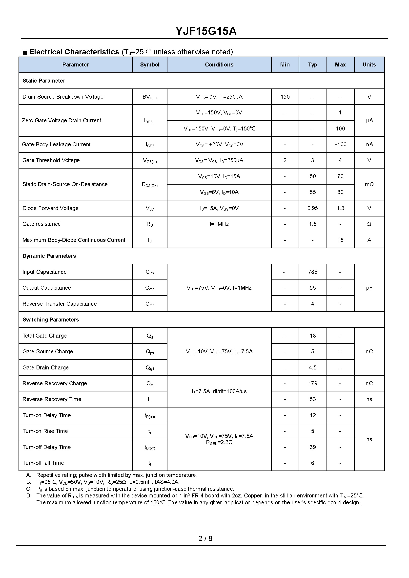 YJF15G15A-1_页面_2