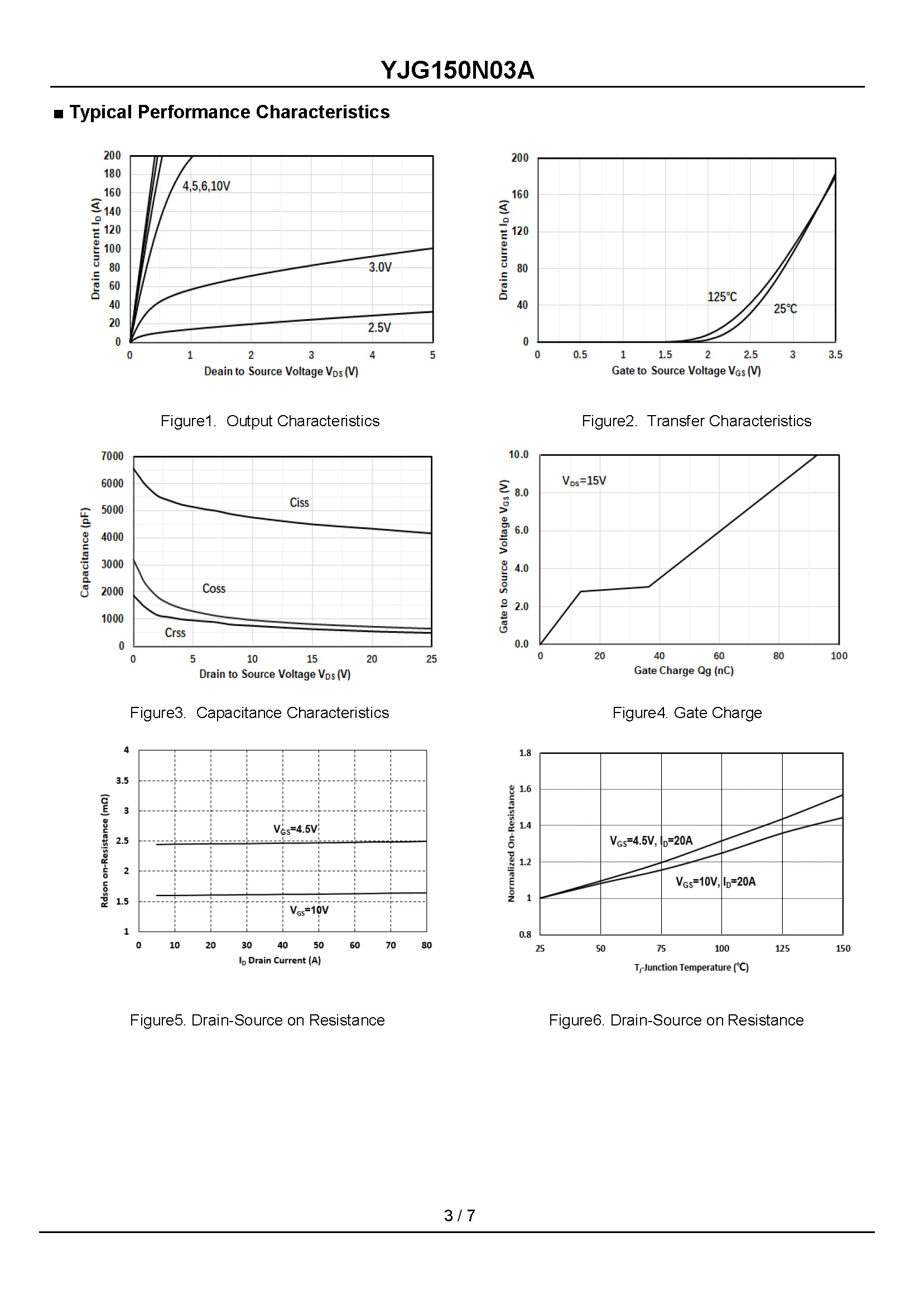 YJG150N03A-1_页面_3