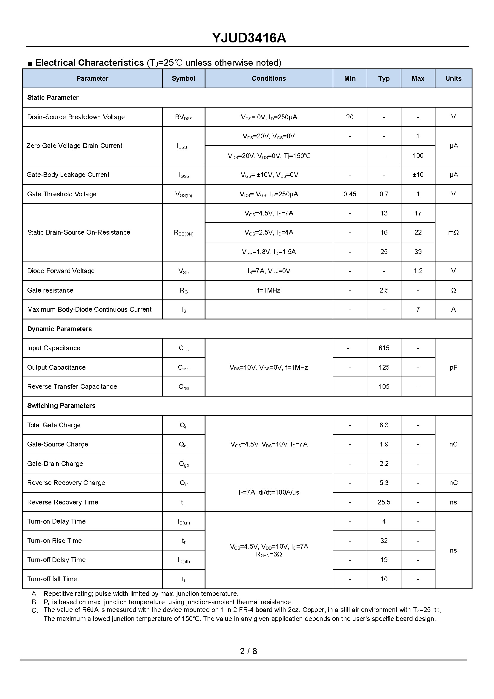 YJUD3416A-1_页面_2