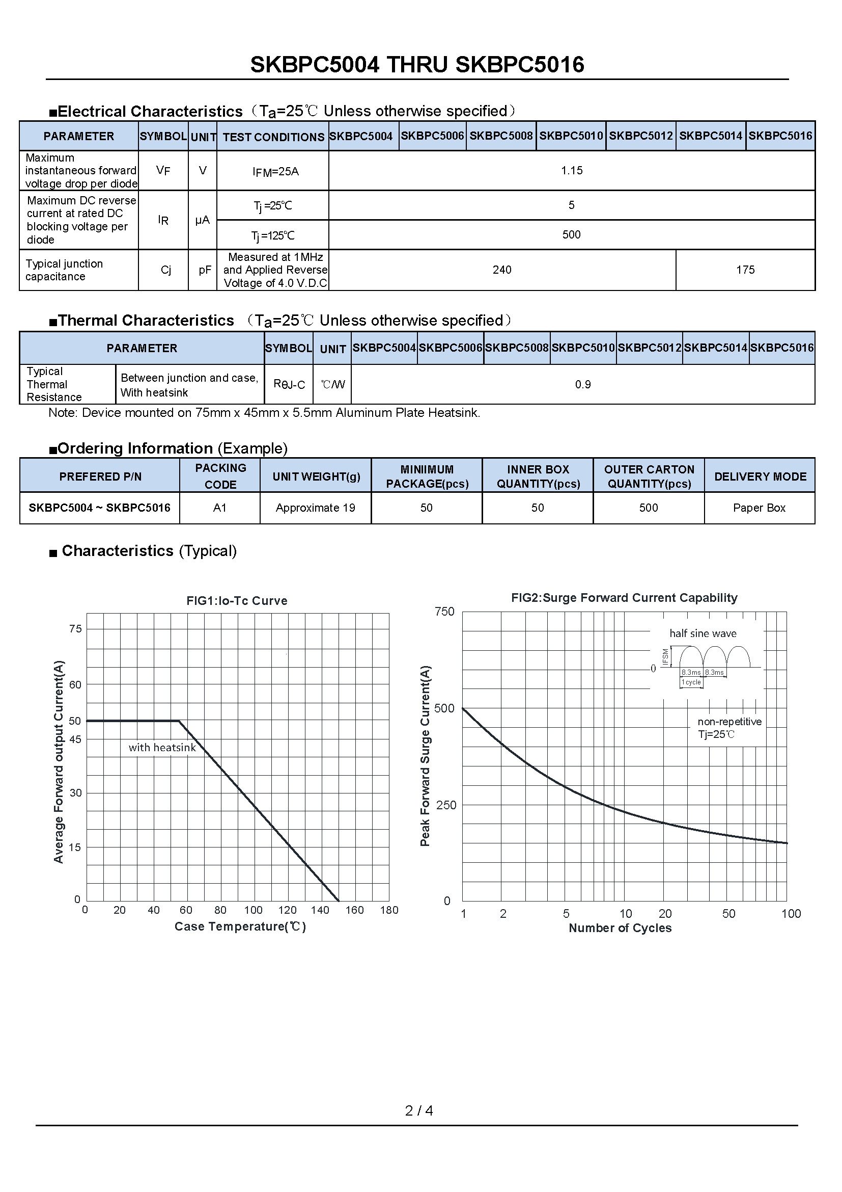 SKBPC5016-1_页面_2