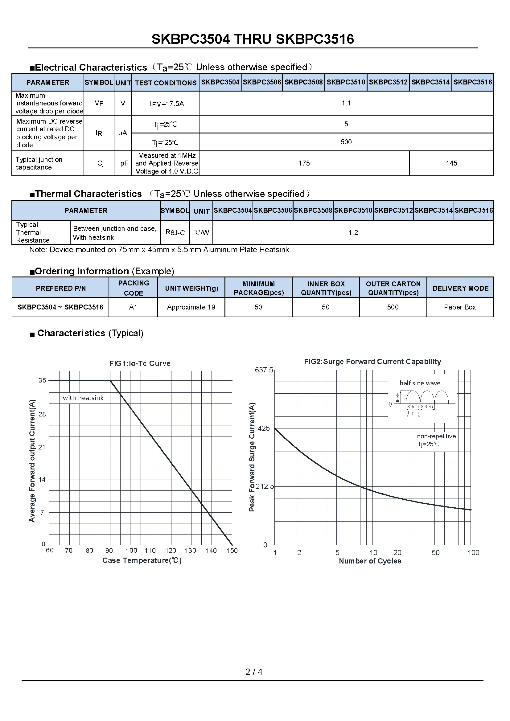 SKBPC3504-1_页面_2