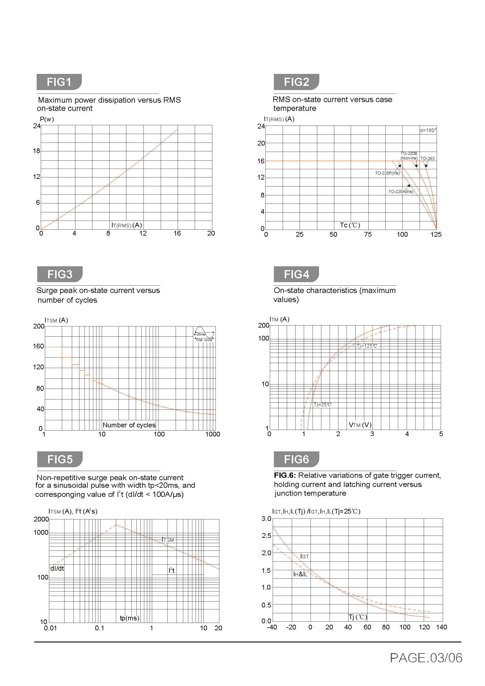 BTA16-BTB16-1_页面_4