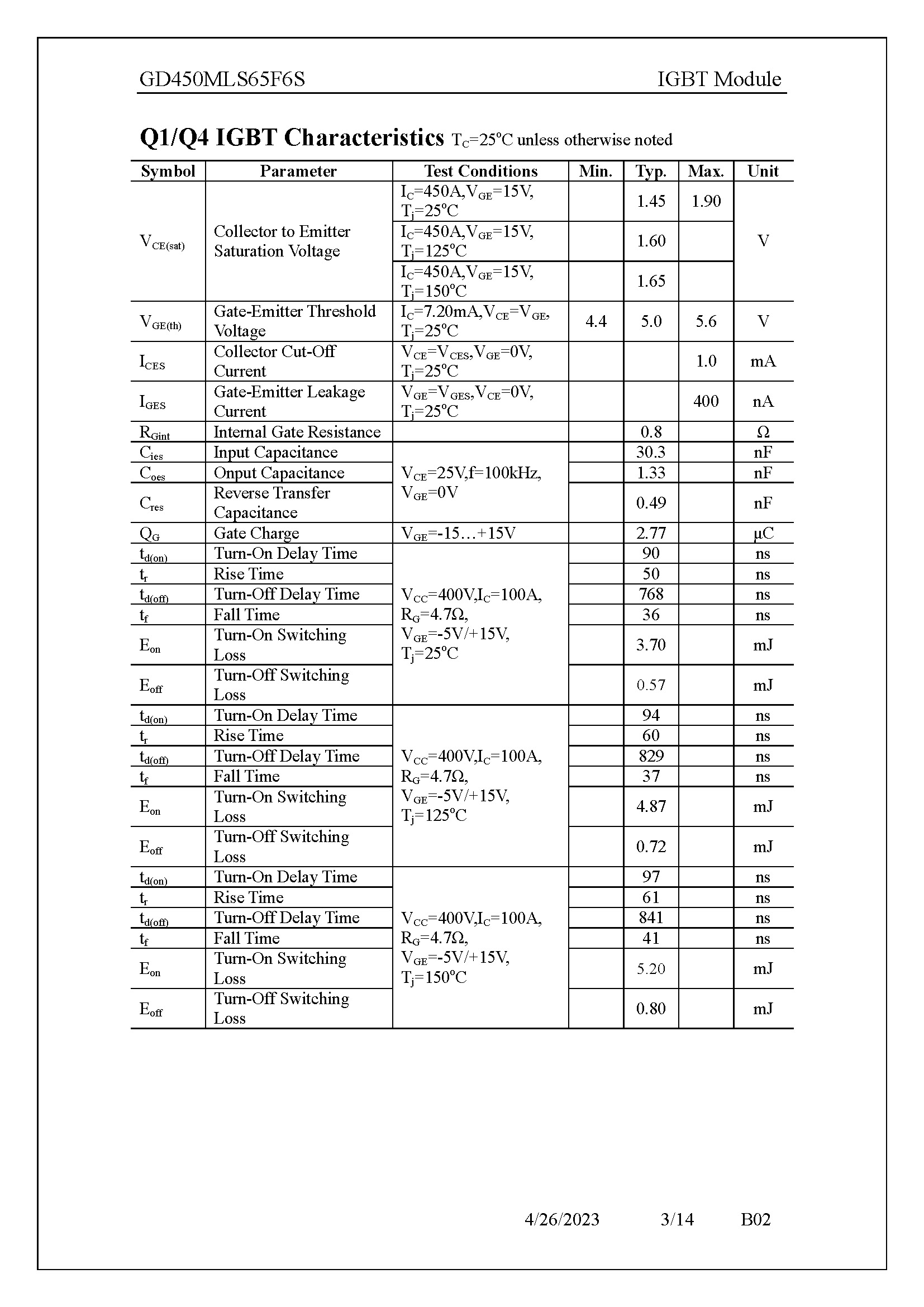 GD450MLS65F6S-1_页面_03