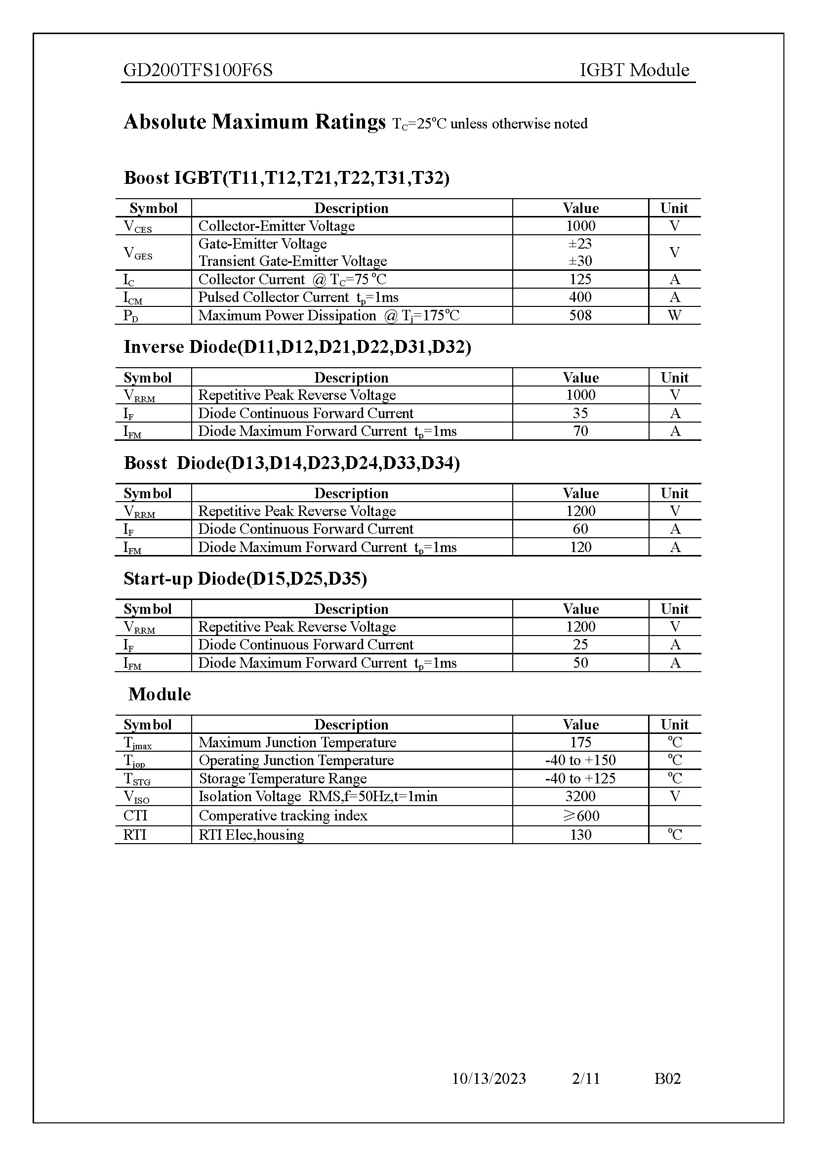GD200TFS100F6S-1_页面_02