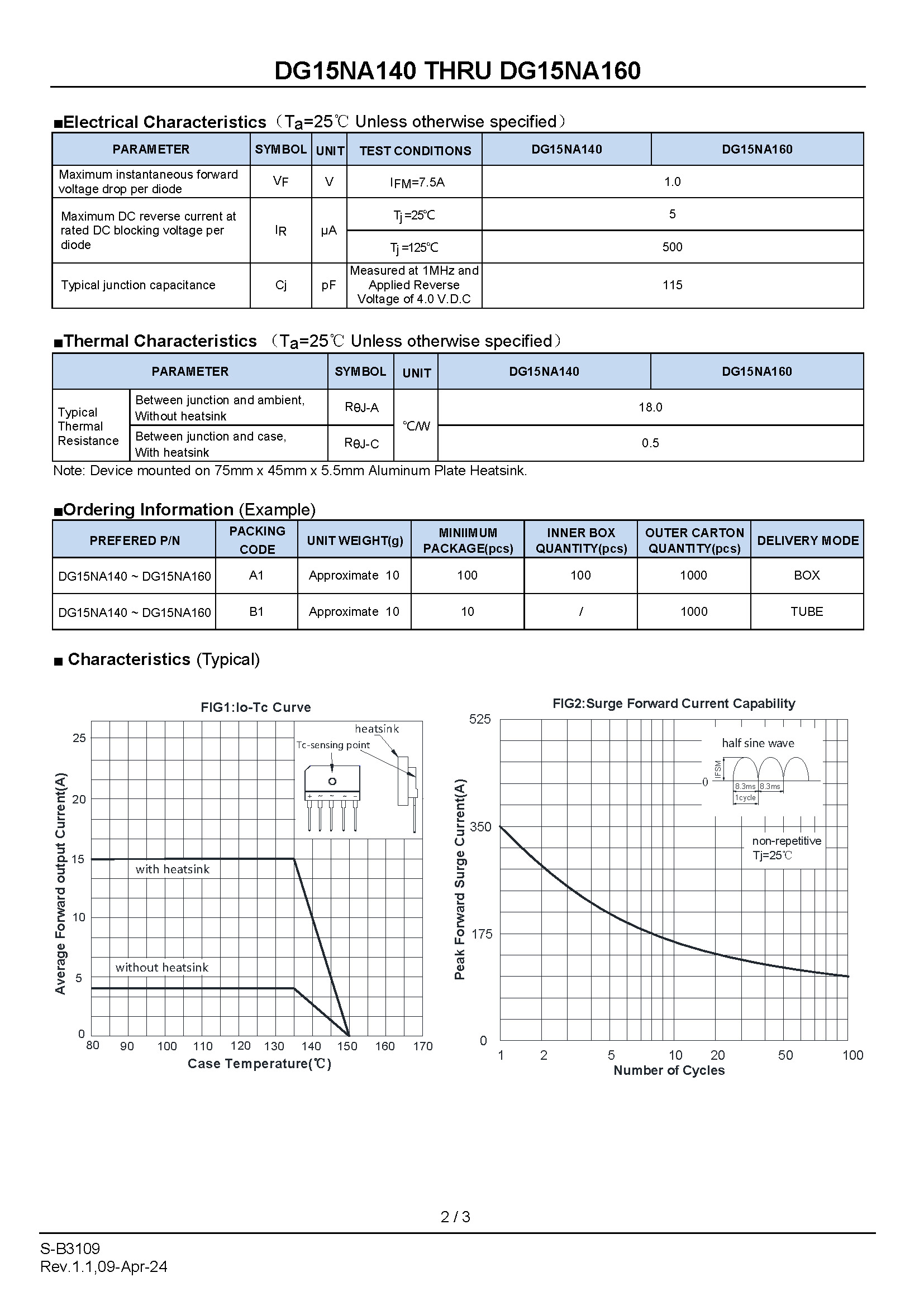 DG15NA160-1_页面_2
