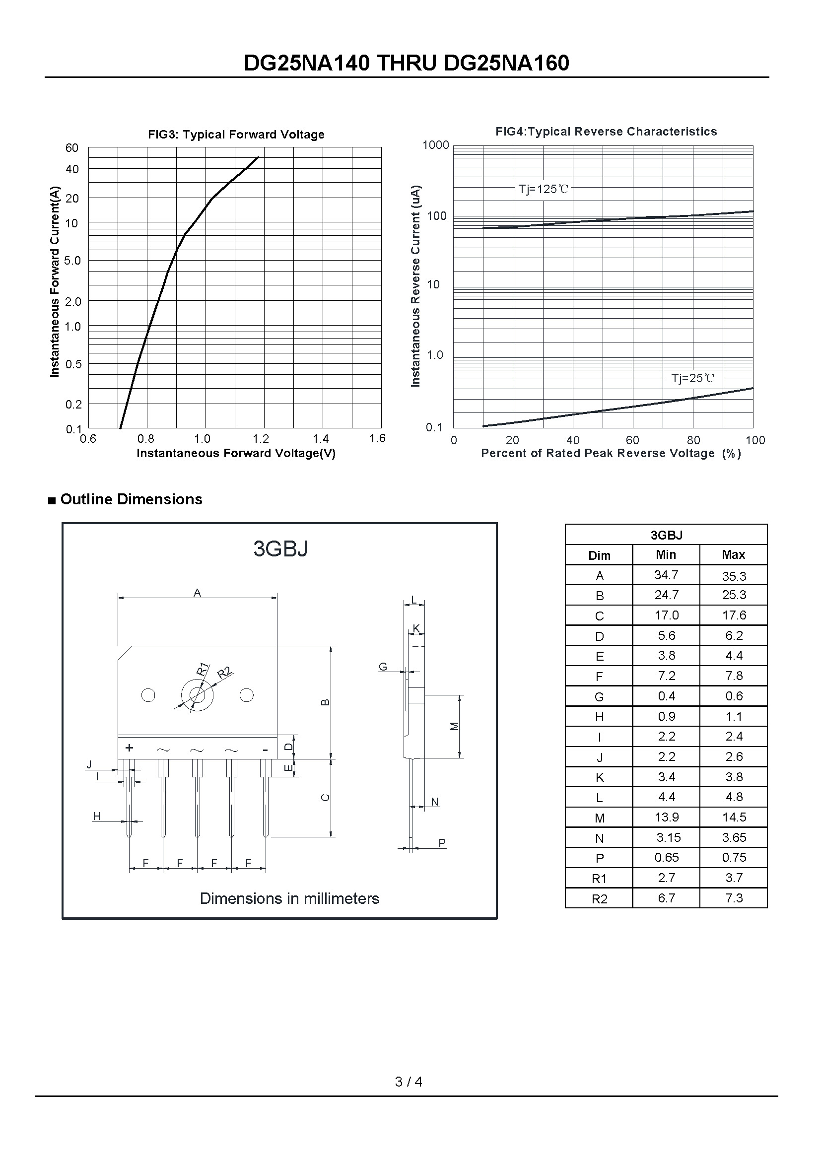 DG25NA160-1_页面_3