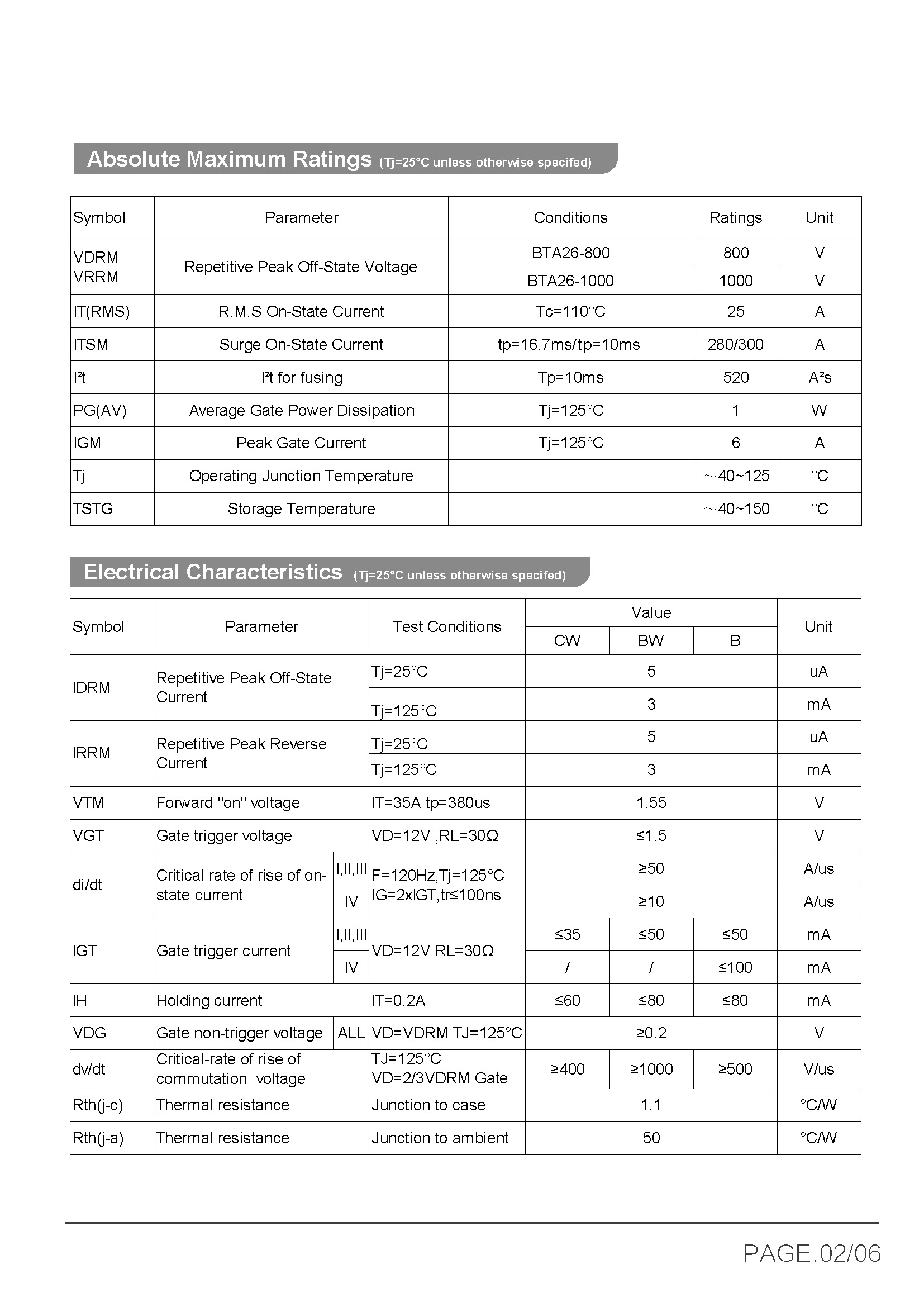 BTA26-BTB26_页面_3