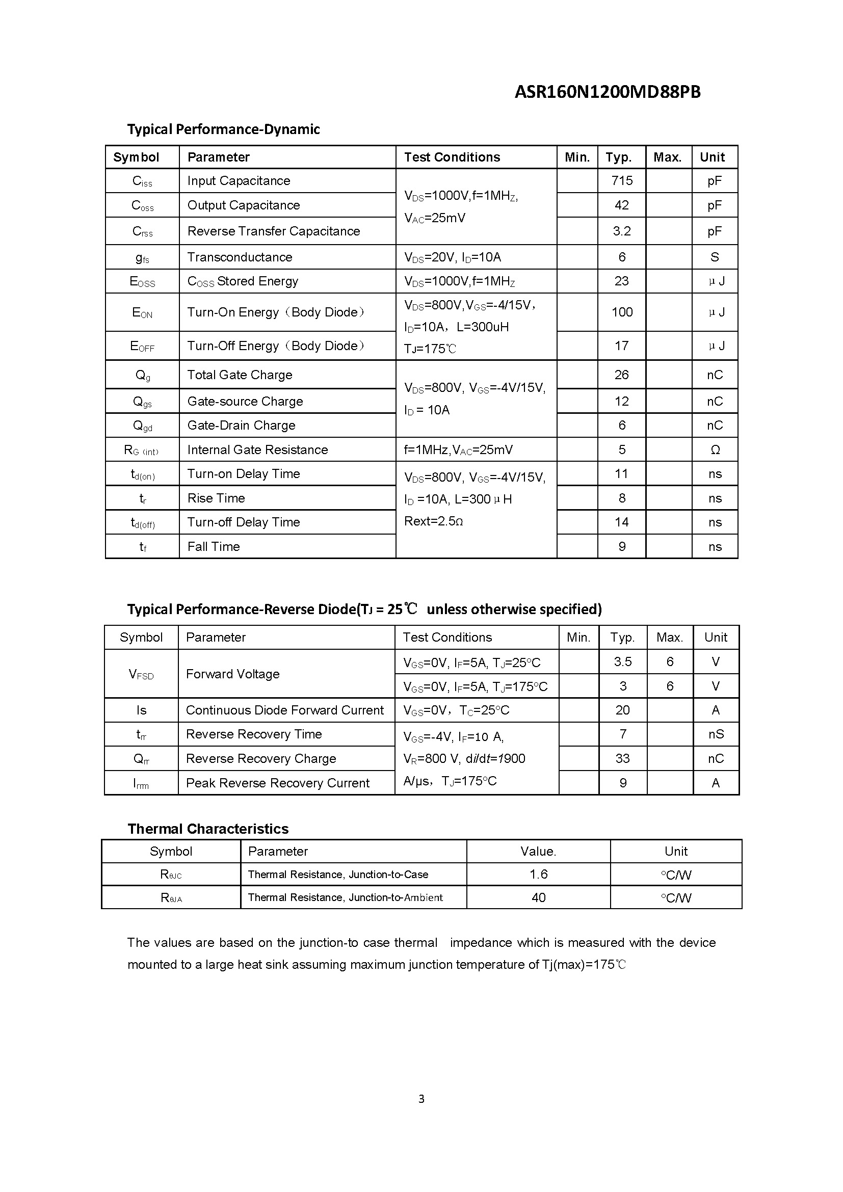 ASR160N1200MD88PB-1_页面_3