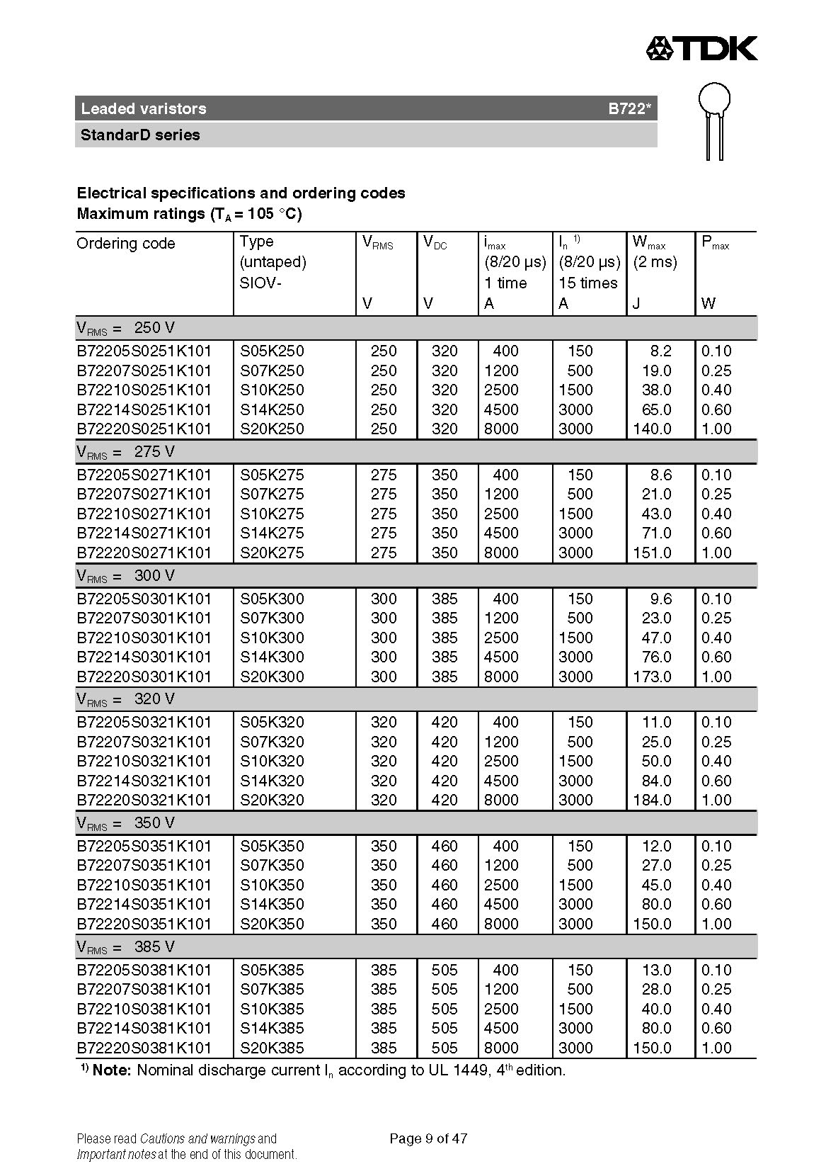 TDK-S20K275-1_页面_09