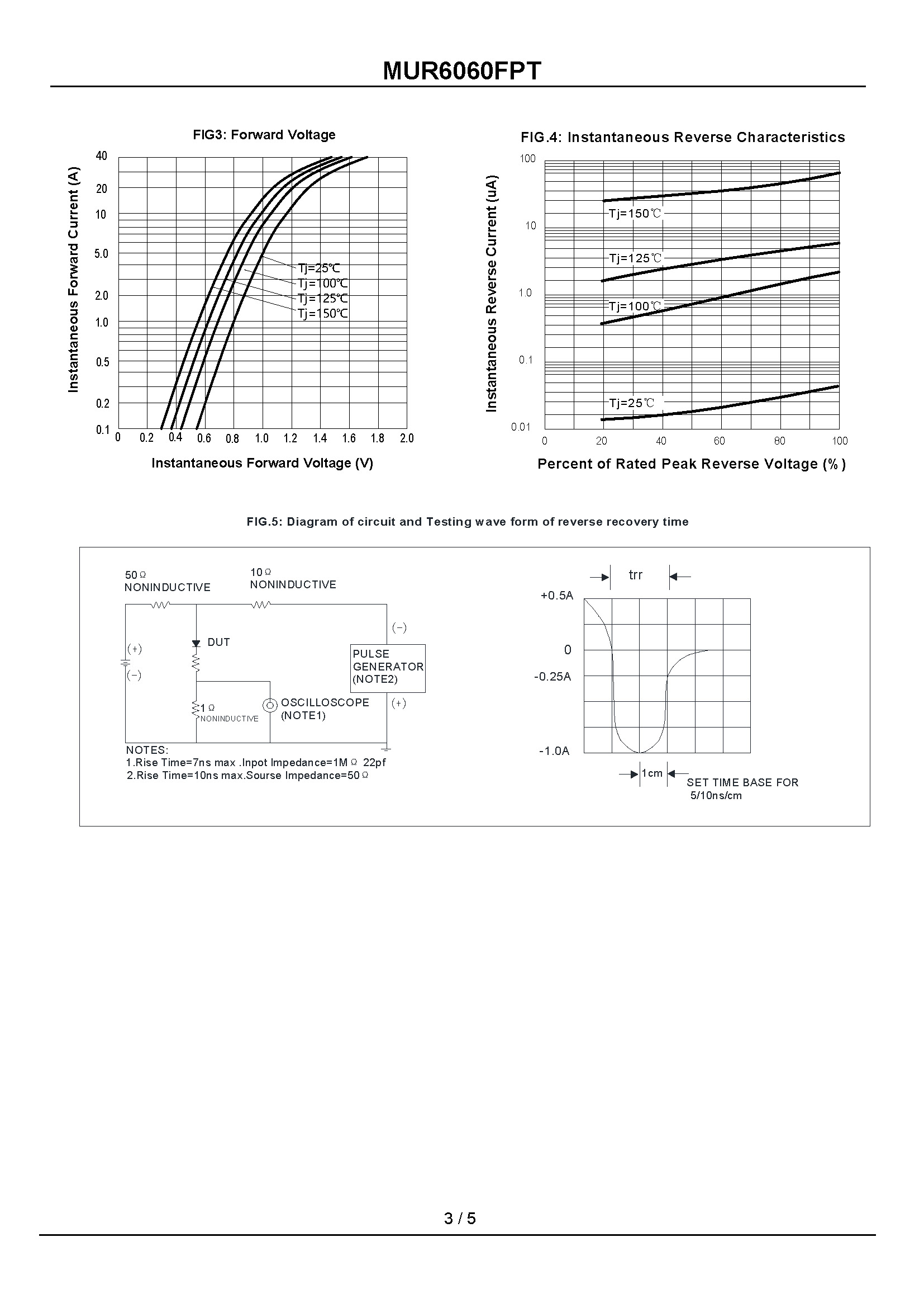 MUR6060FPT-1_页面_3