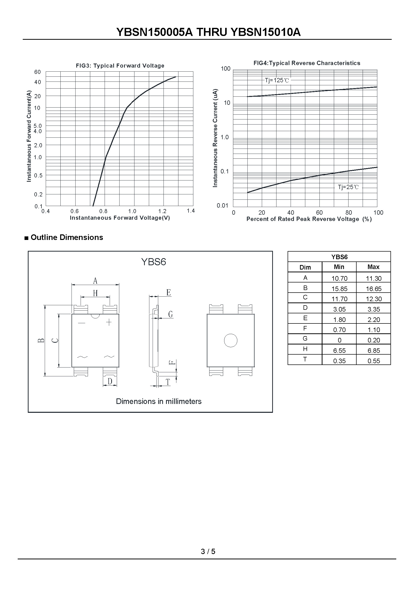 YBSN15006A-1_页面_3