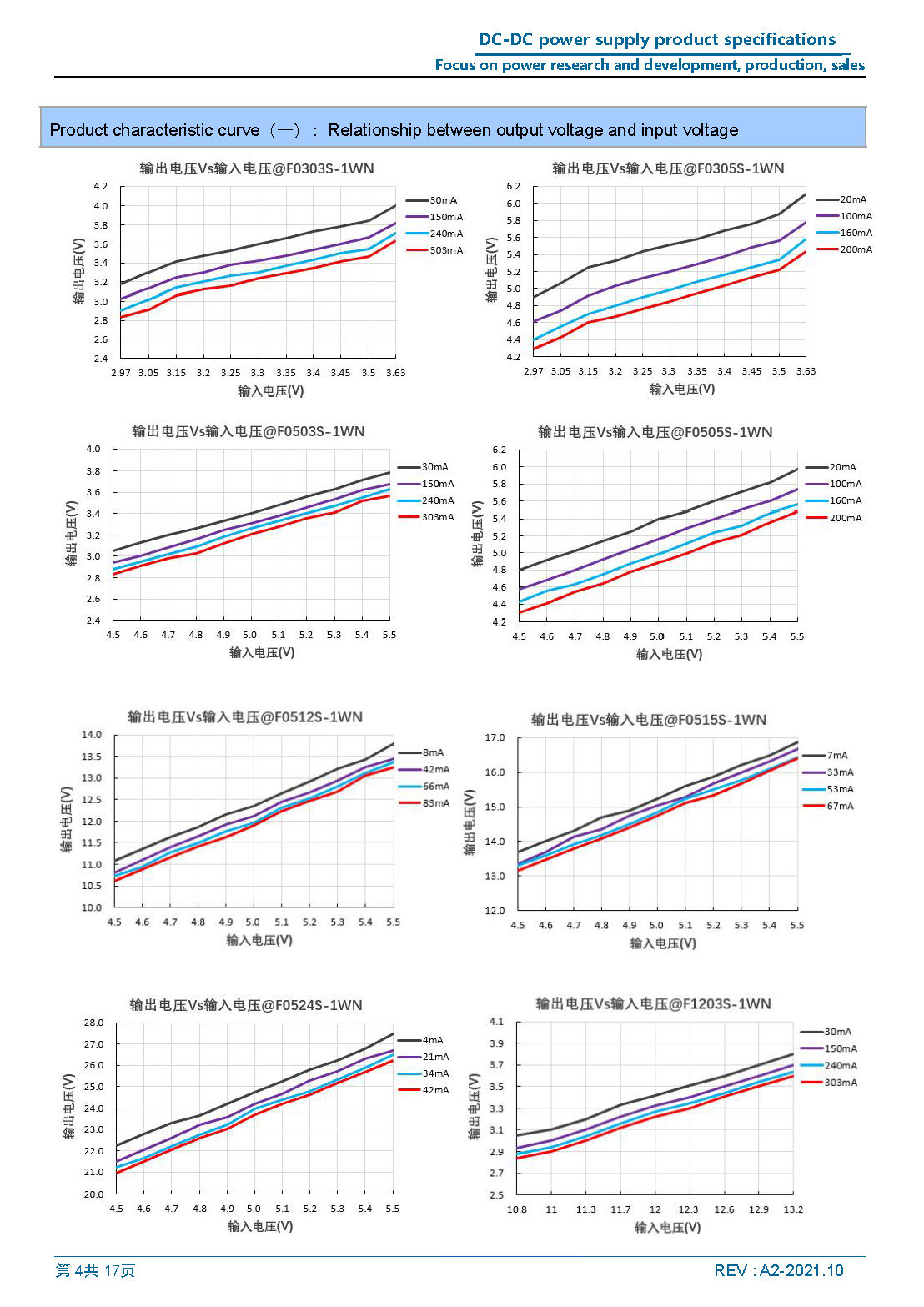 F2405S-1WN-1_页面_04