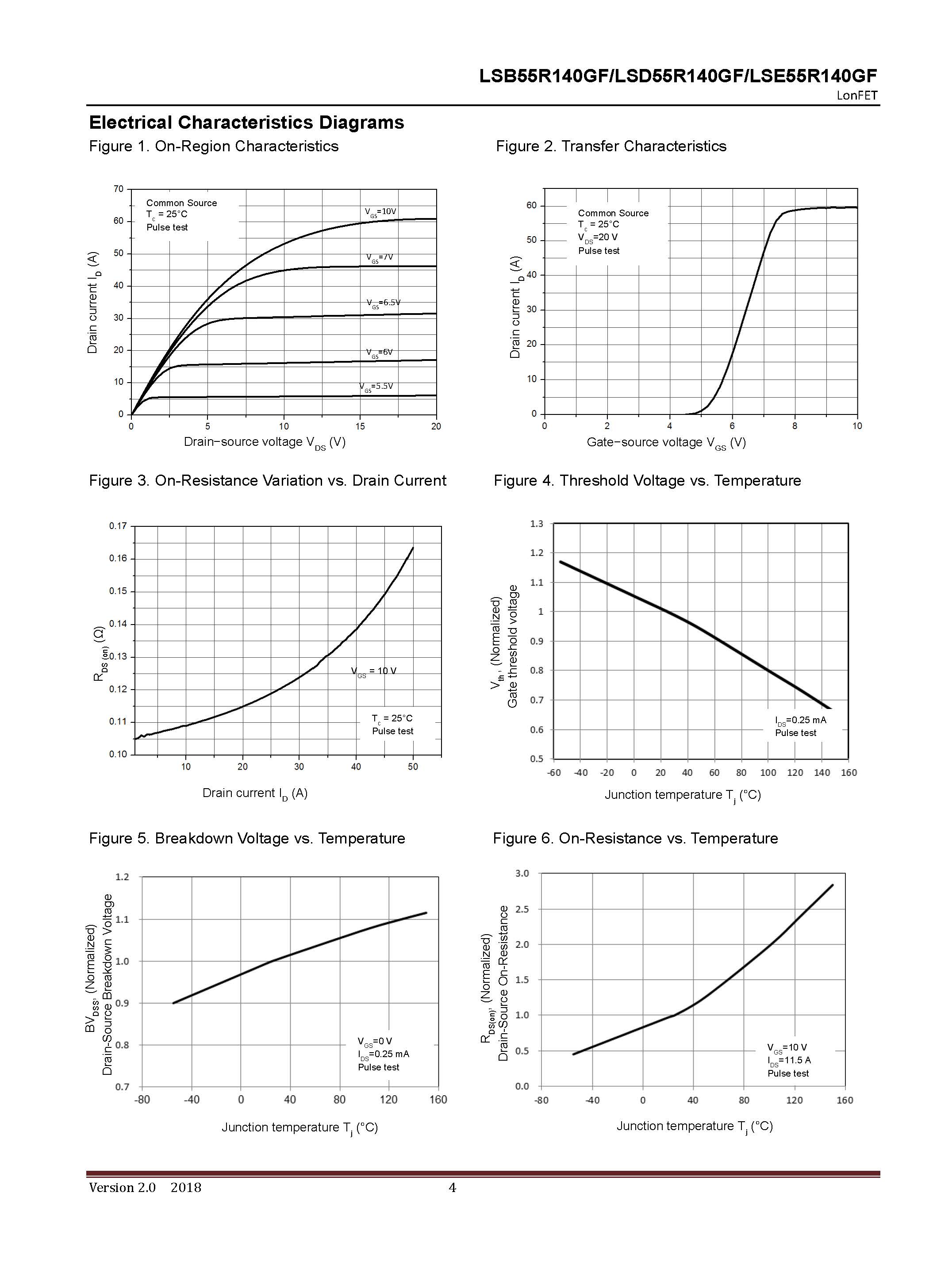 LONTEN-LSD55R140GF_页面_04