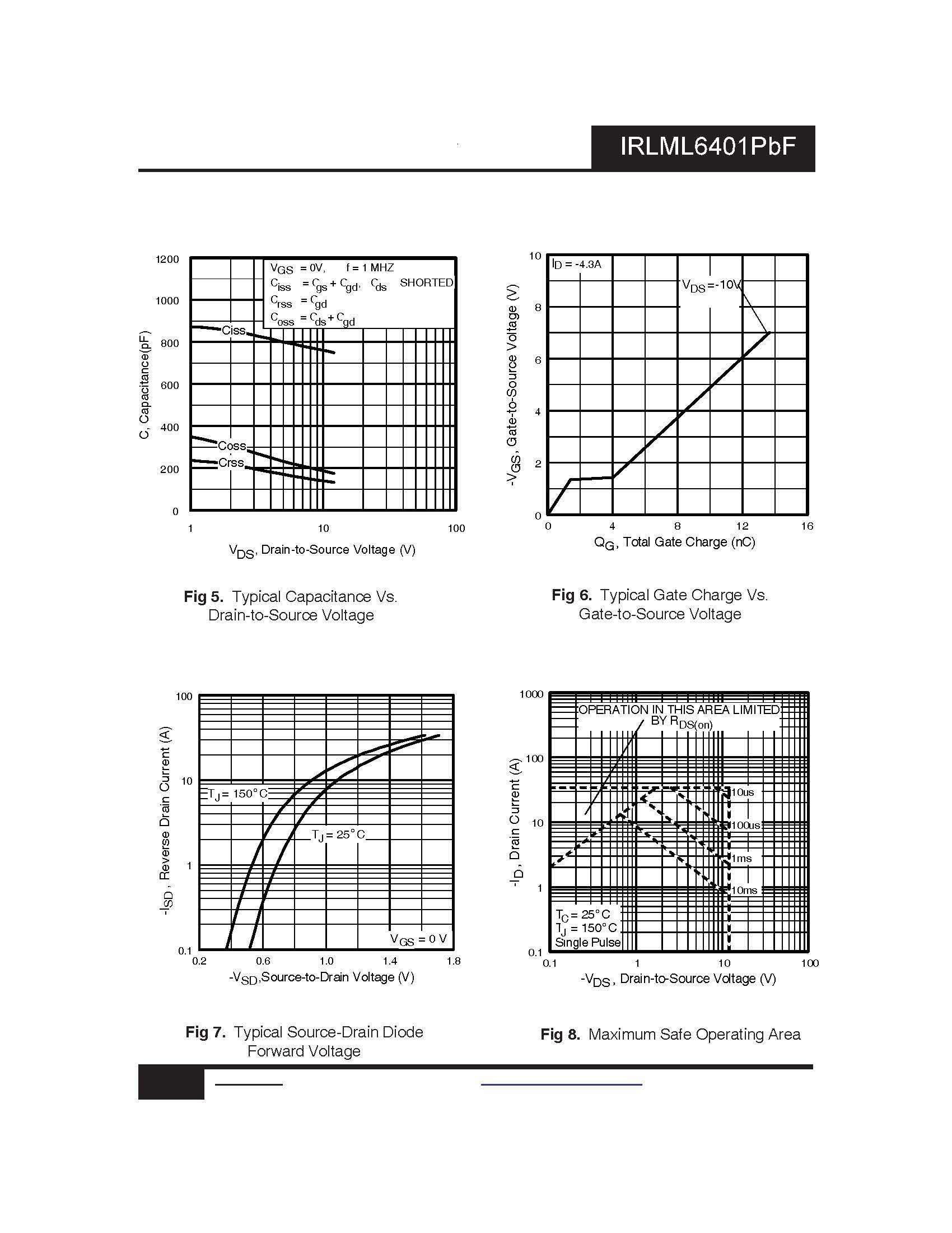 Infineon-IRLML6401_页面_4
