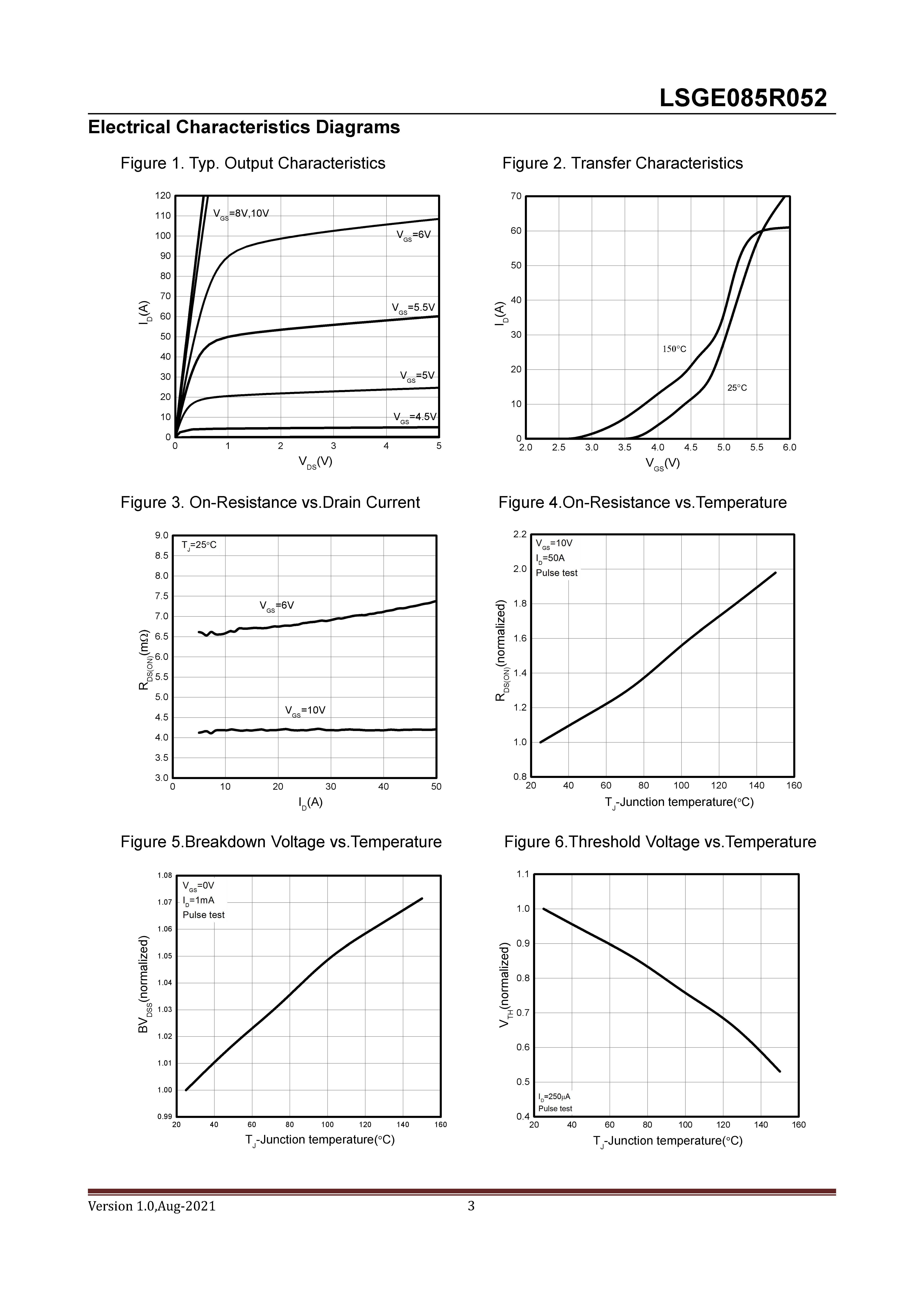 Lonten-LSGE085R052_页面_3