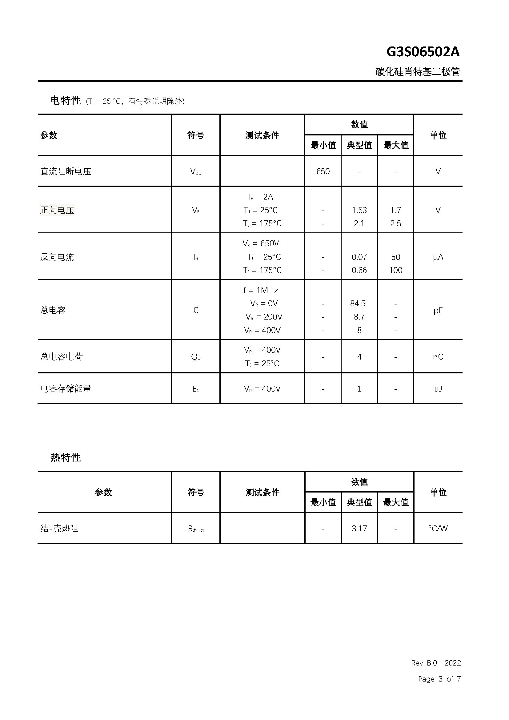 G3S06502A-1_页面_3