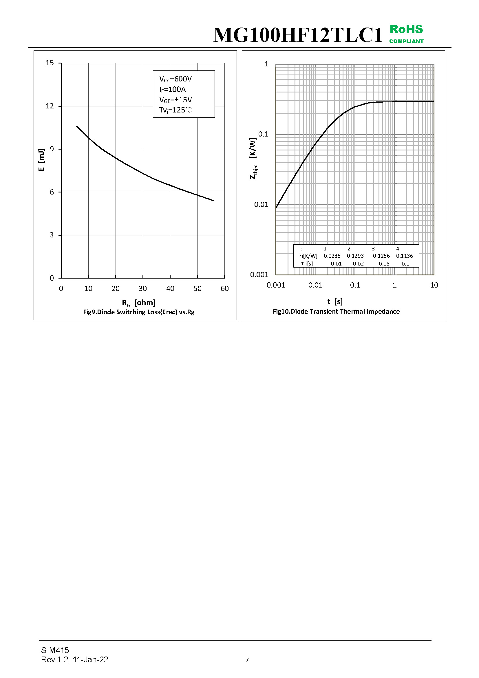 MG100HF12TLC_页面_7