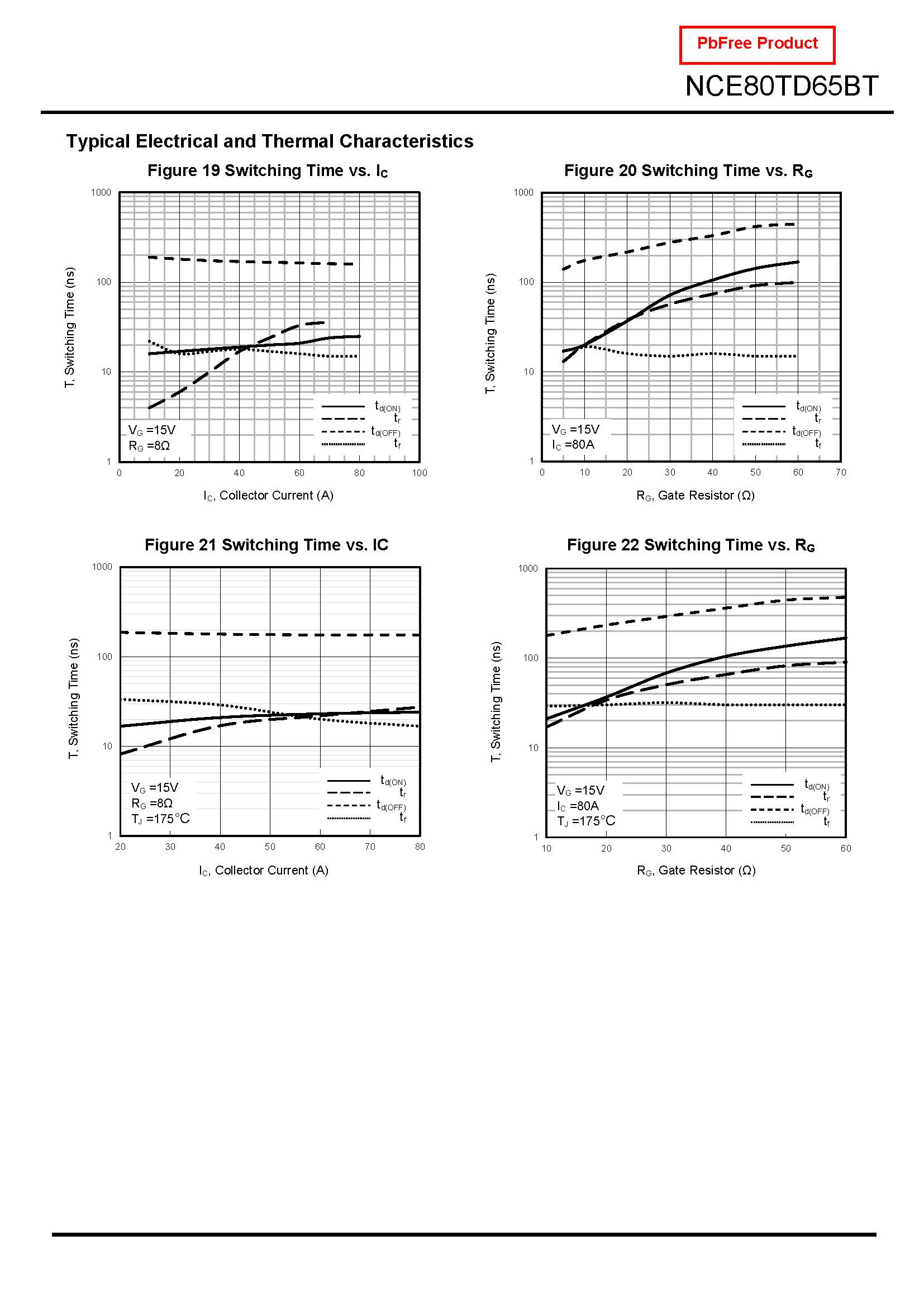 NCE80TD65BT_页面_08