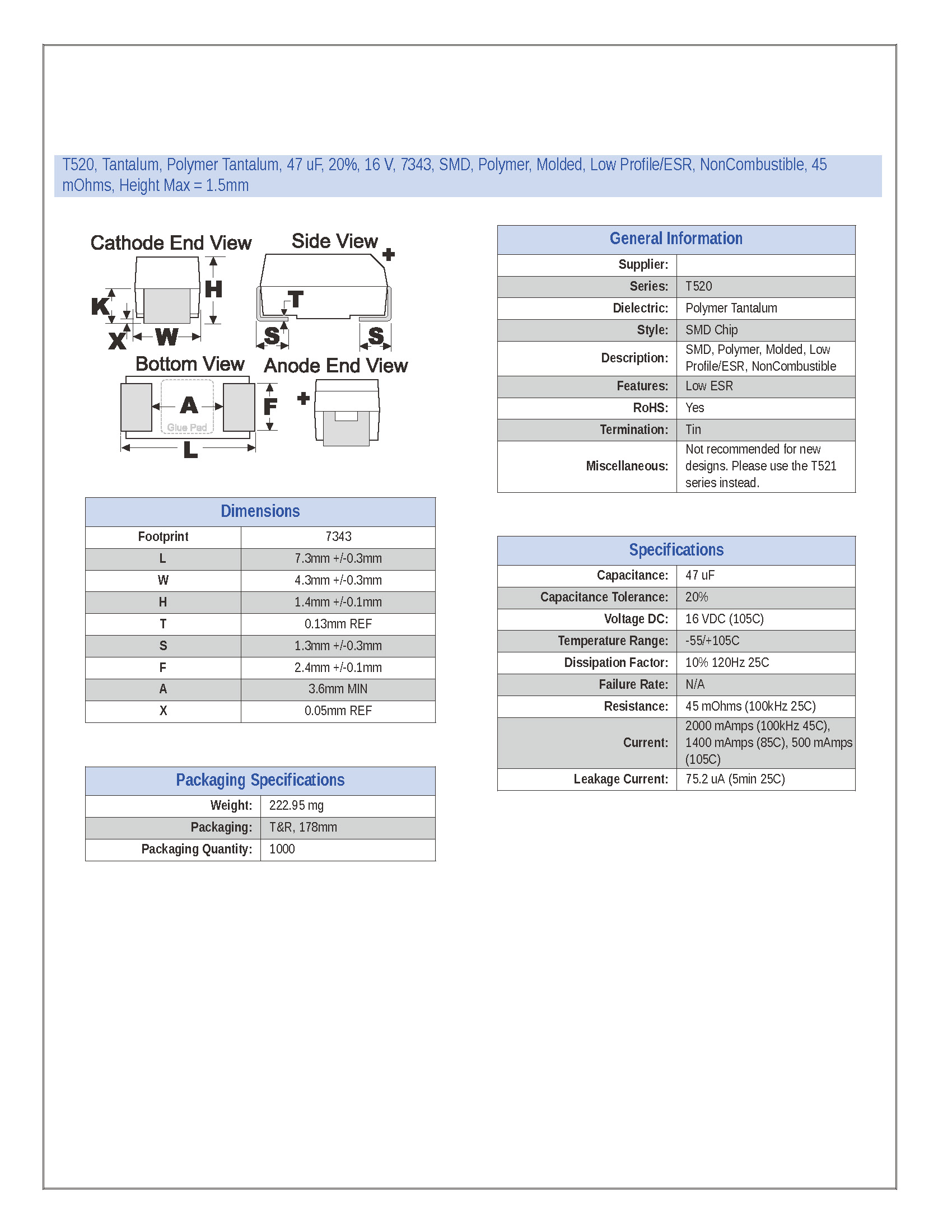 T520W476M016ATE045-1