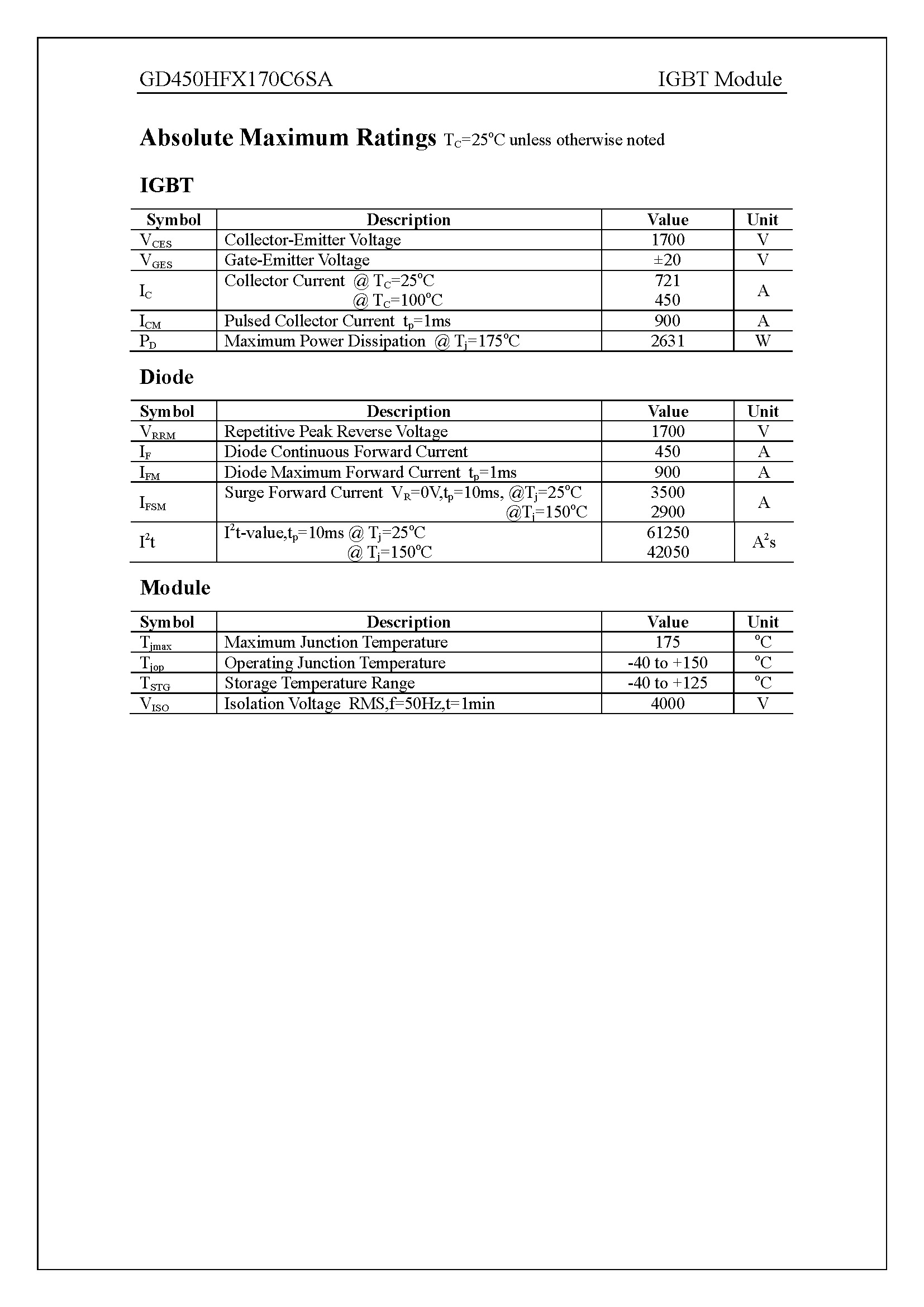 GD450HFX170C6SA-1_页面_2