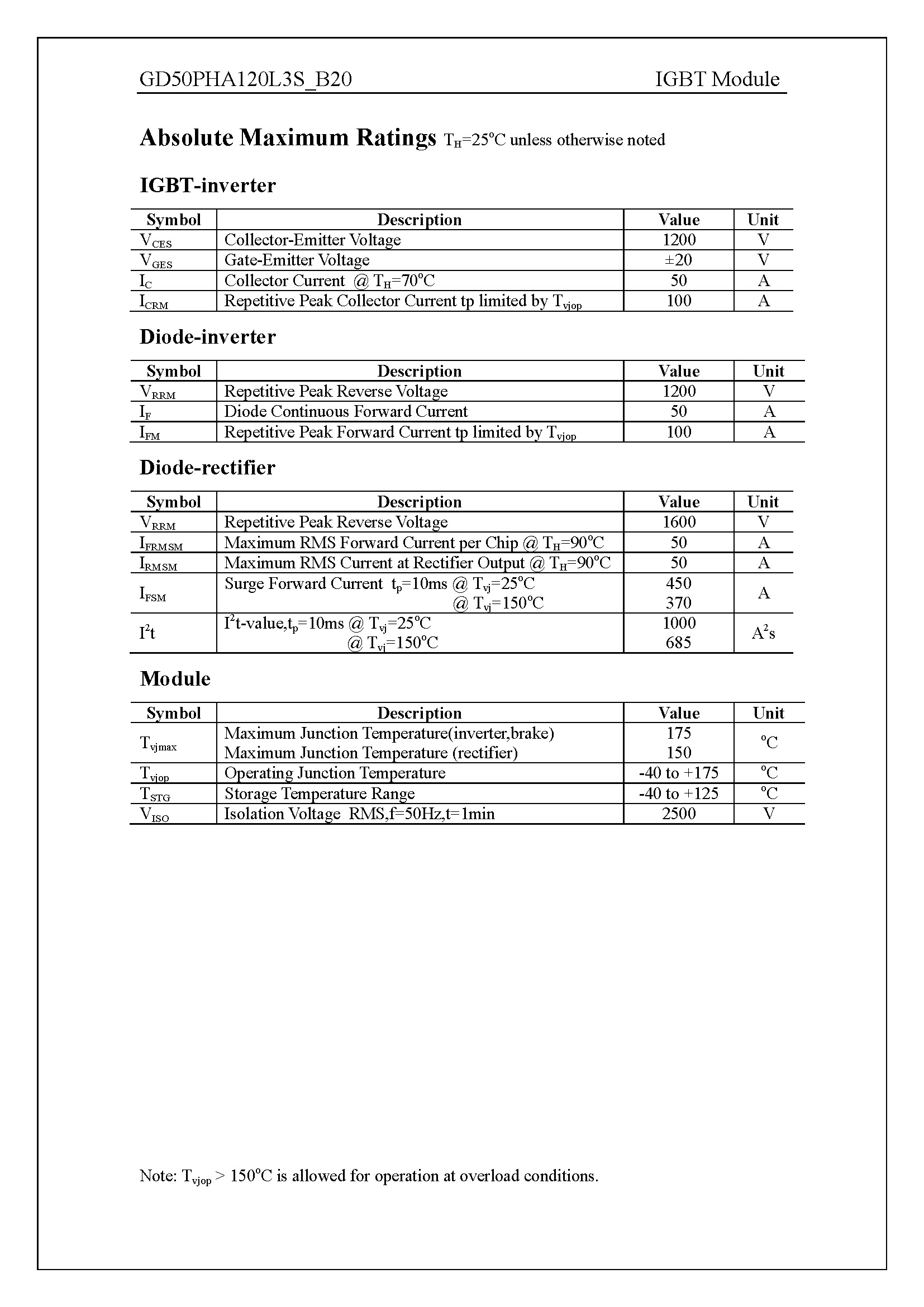 GD50PHA120L3S_B20-1_页面_2