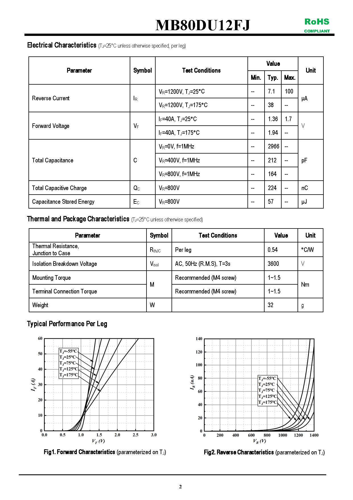MB80DU12FJ-1_页面_2